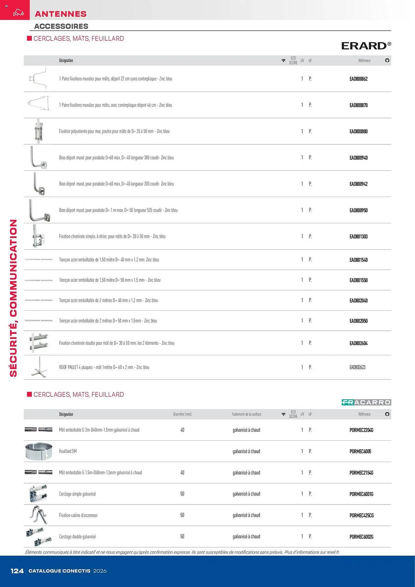 Catalogue Rexel du 10 avril au 31 décembre 2026 - Catalogue page 124