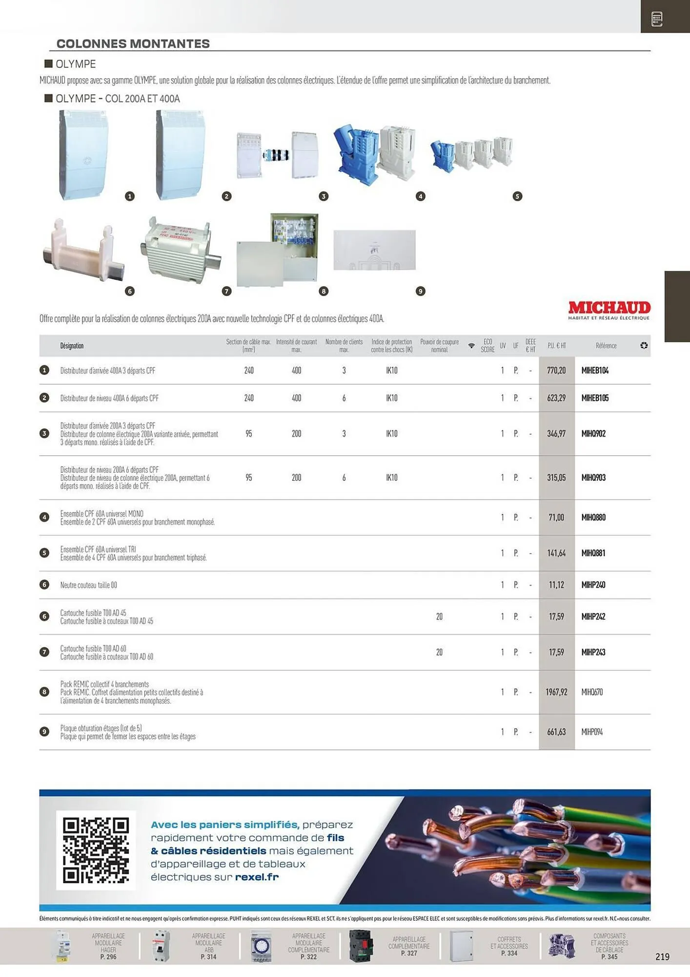 Catalogue Rexel du 31 octobre au 31 décembre 2025 - Catalogue page 19