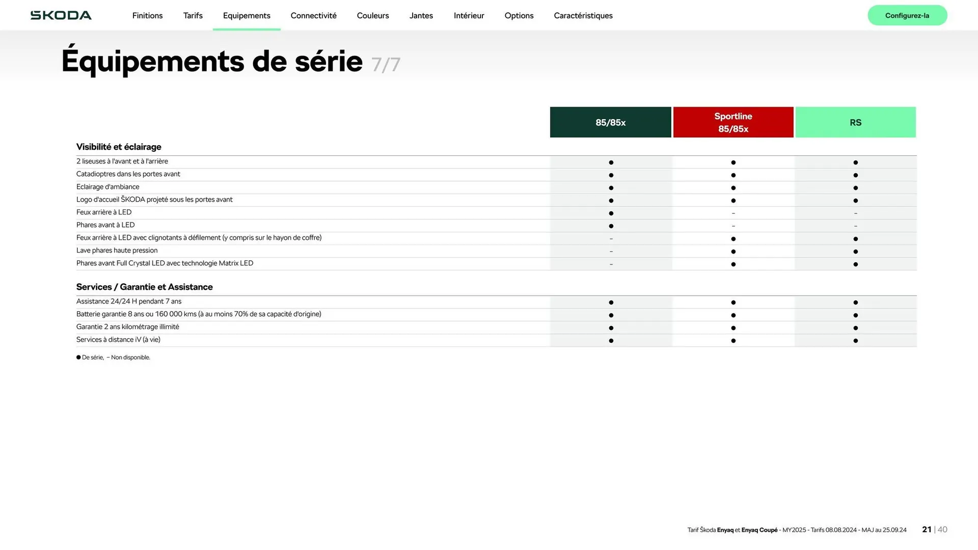 Catalogue Škoda du 6 novembre au 6 novembre 2025 - Catalogue page 21