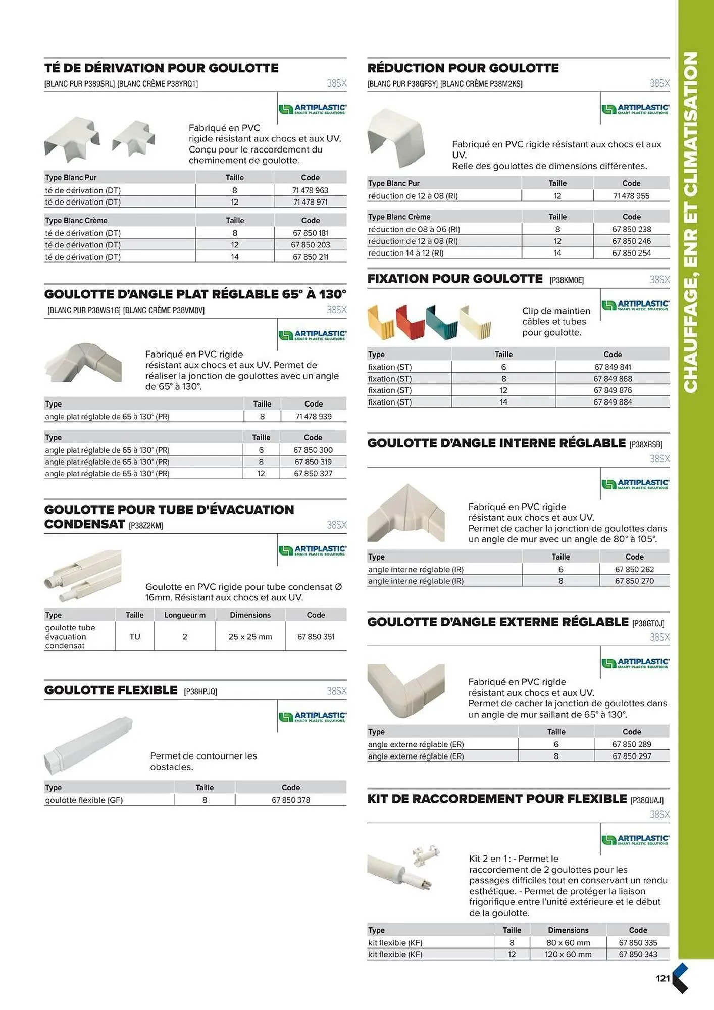 Catalogue Prolians du 2 octobre au 31 décembre 2025 - Catalogue page 121