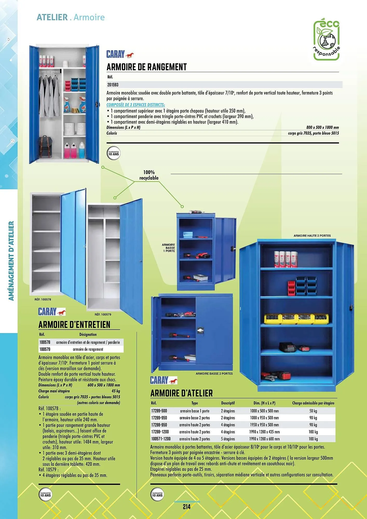 Catalogue Master Pro du 28 janvier au 30 décembre 2028 - Catalogue page 218