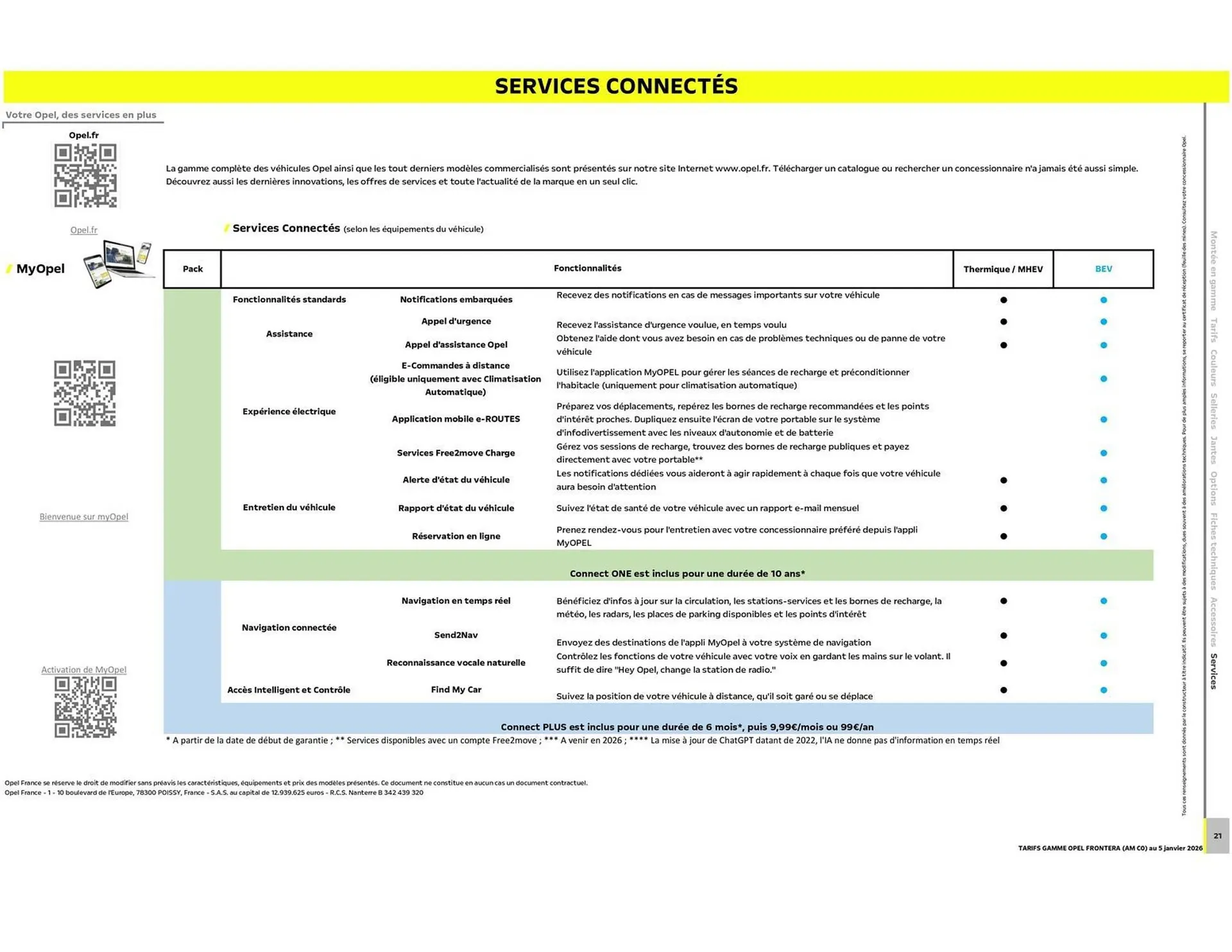 Catalogue Opel du 6 janvier au 6 janvier 2027 - Catalogue page 22