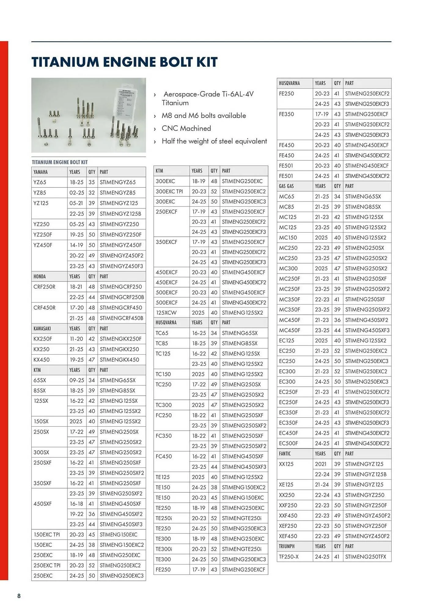 Catalogue Bihr du 22 novembre au 27 décembre 2025 - Catalogue page 10