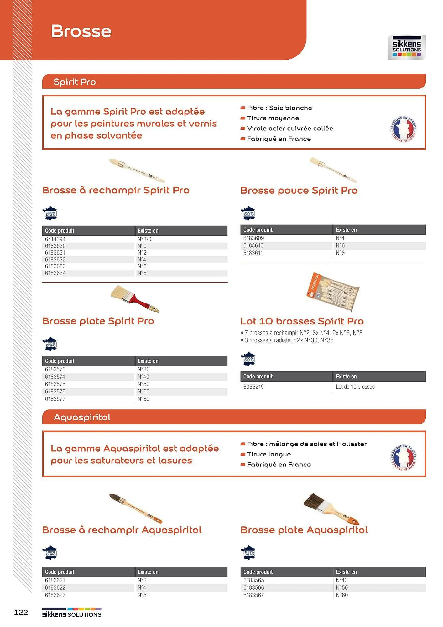 Catalogue Sikkens Solution du 8 janvier au 28 décembre 2025 - Catalogue page 122