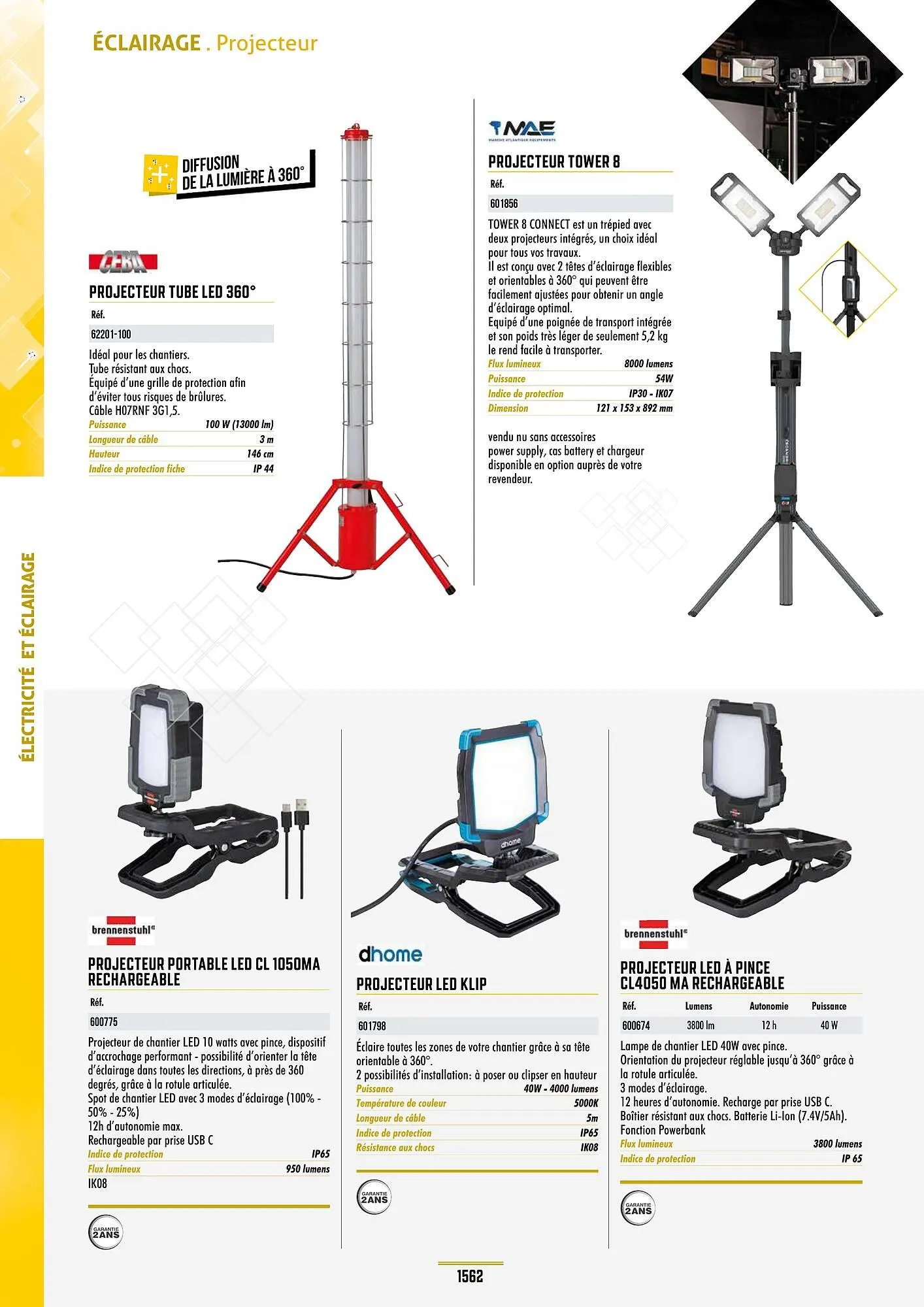 Catalogue Master Pro du 28 janvier au 30 décembre 2028 - Catalogue page 1566