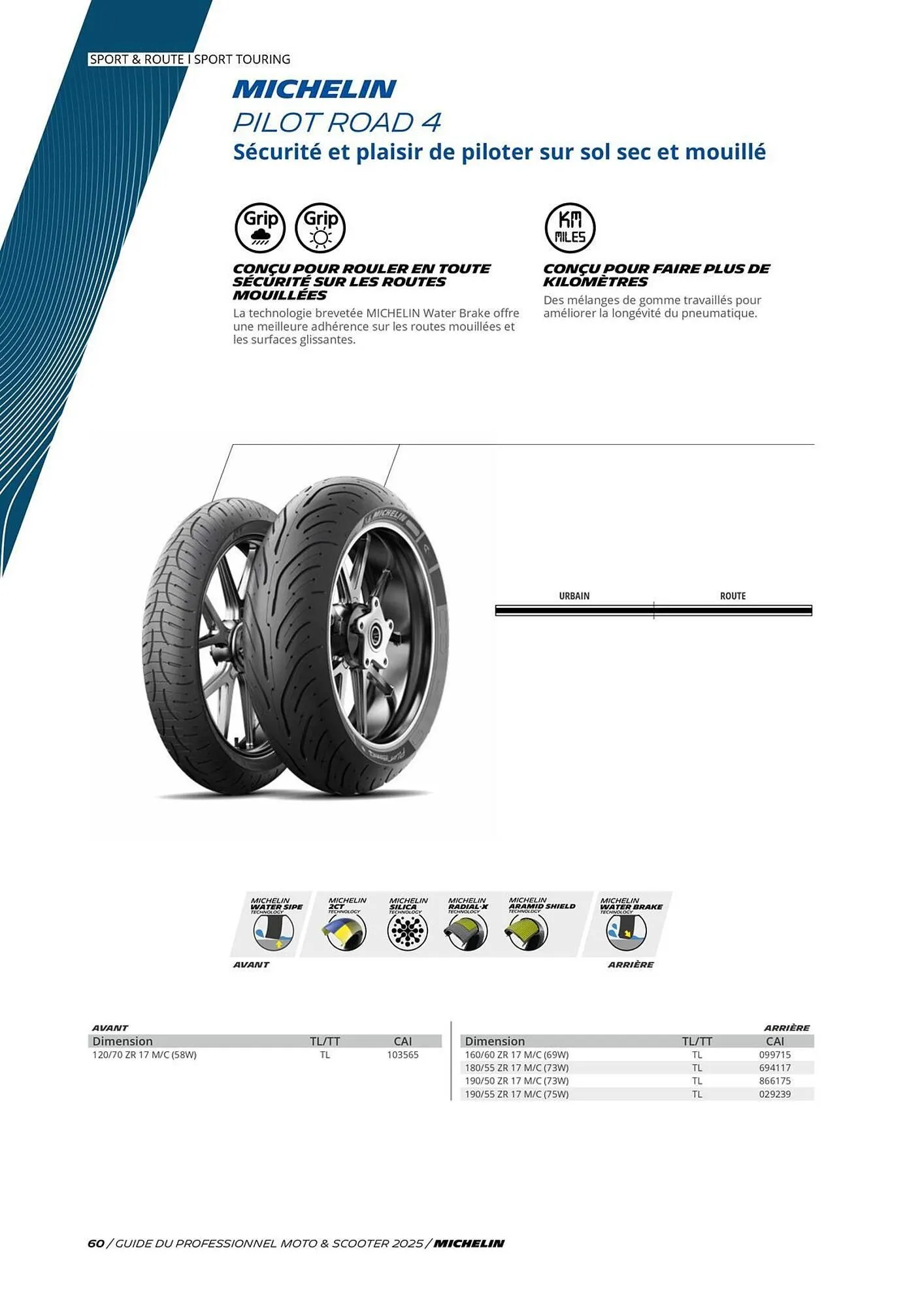 Catalogue Bihr du 3 juillet au 31 décembre 2025 - Catalogue page 60