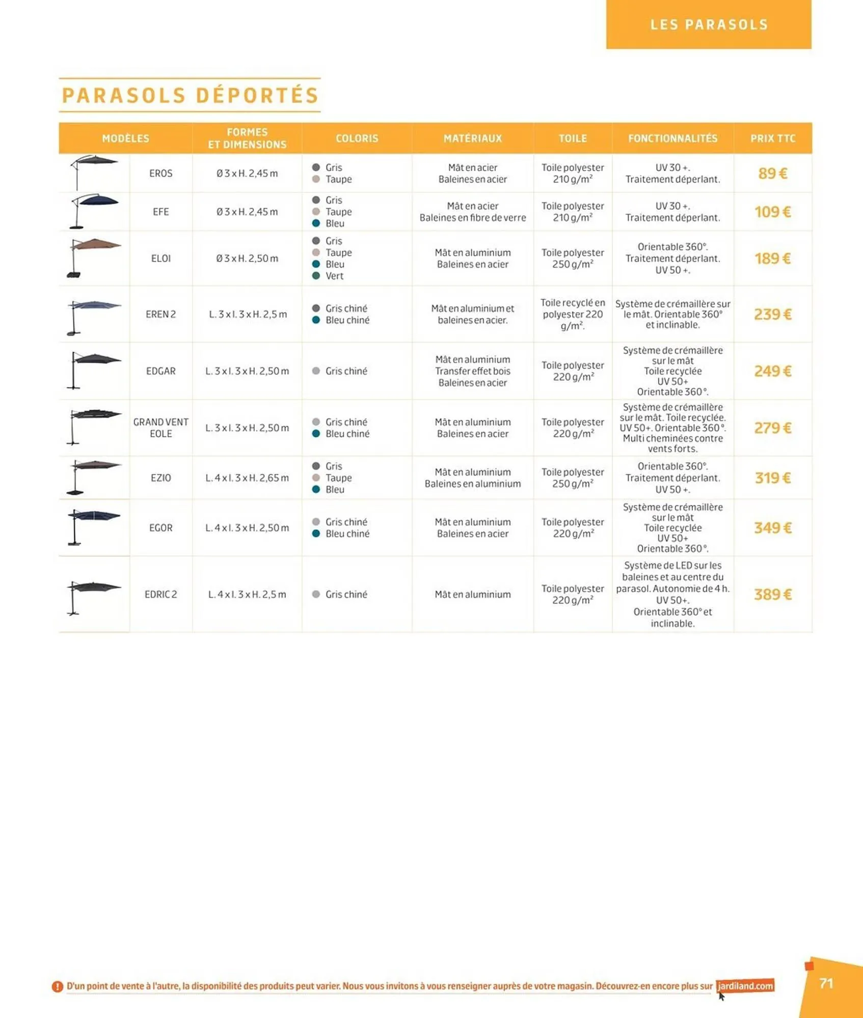 Catalogue Jardiland du 2 mars au 23 juin 2026 - Catalogue page 71