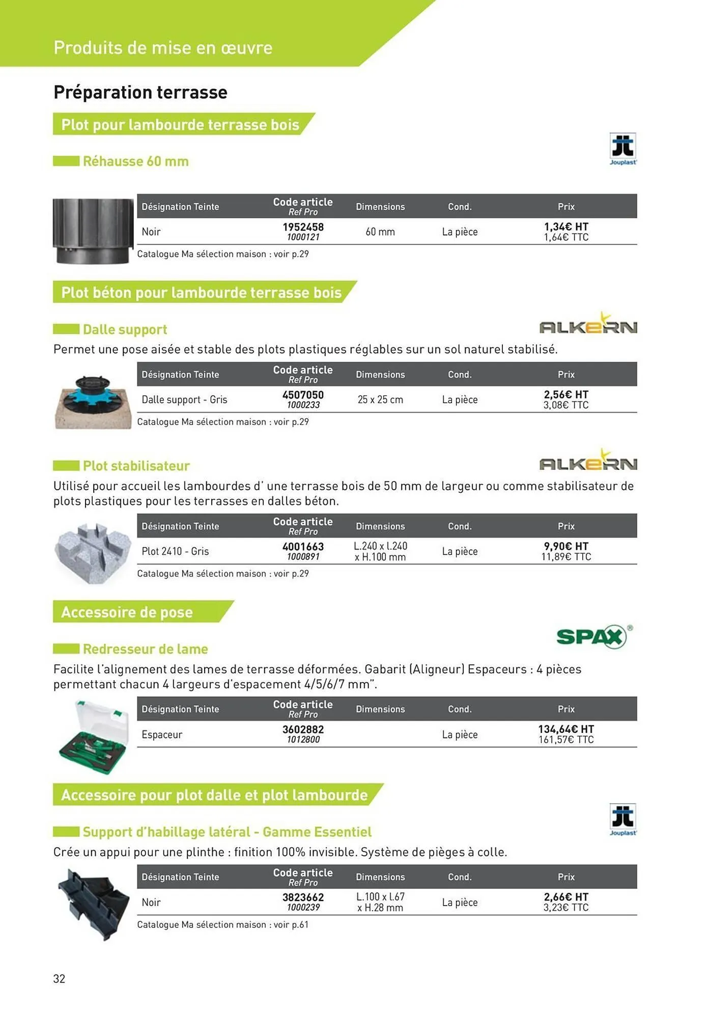 Catalogue Point P du 19 août au 1 janvier 2026 - Catalogue page 32