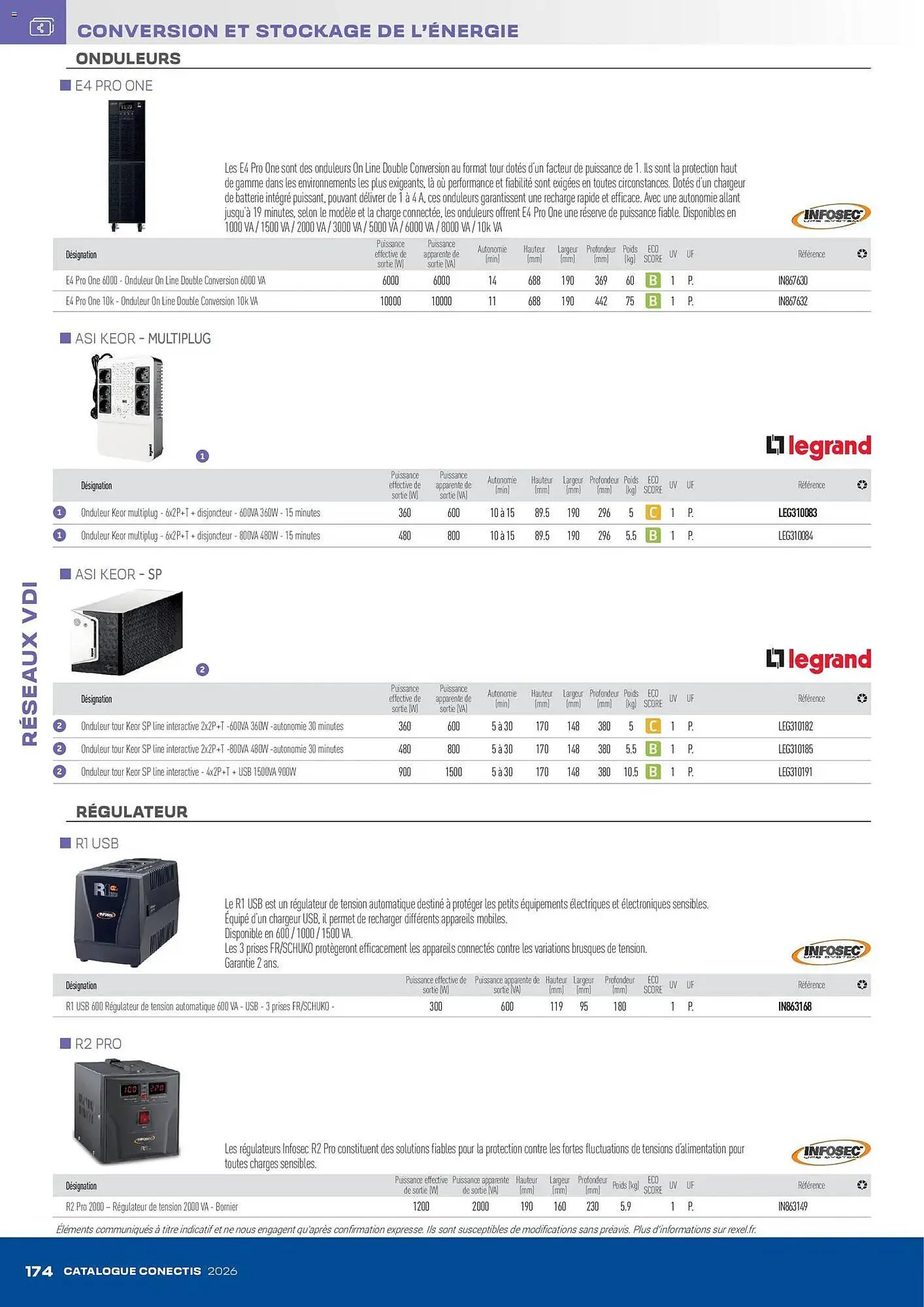 Catalogue Rexel du 10 avril au 31 décembre 2026 - Catalogue page 174