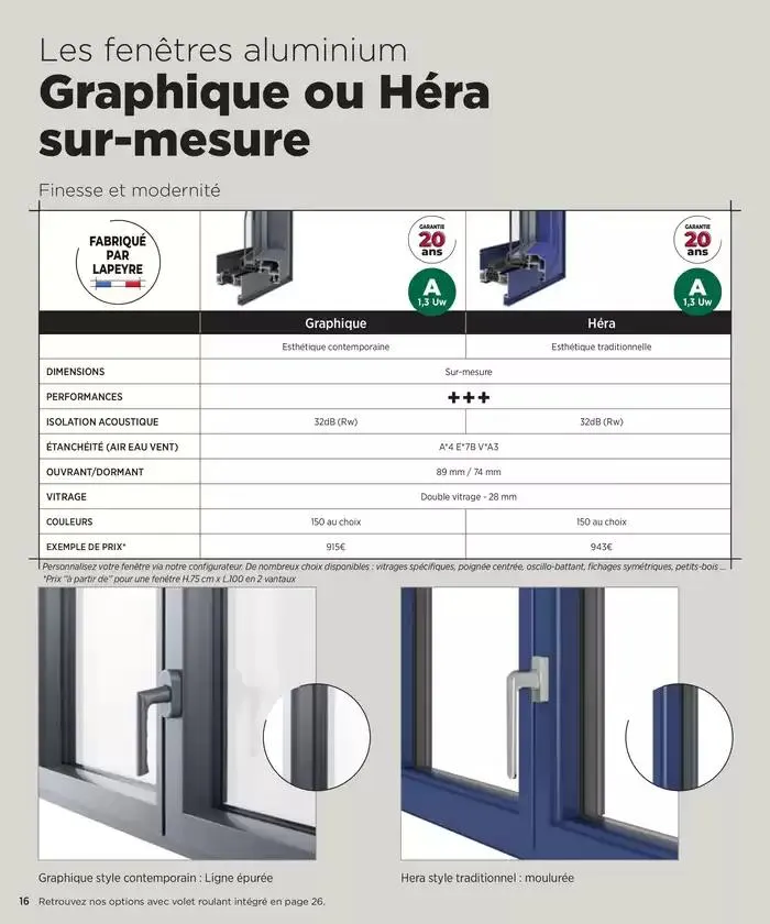 FENÊTRES Edition 2025 du 15 avril au 31 décembre 2025 - Catalogue page 16