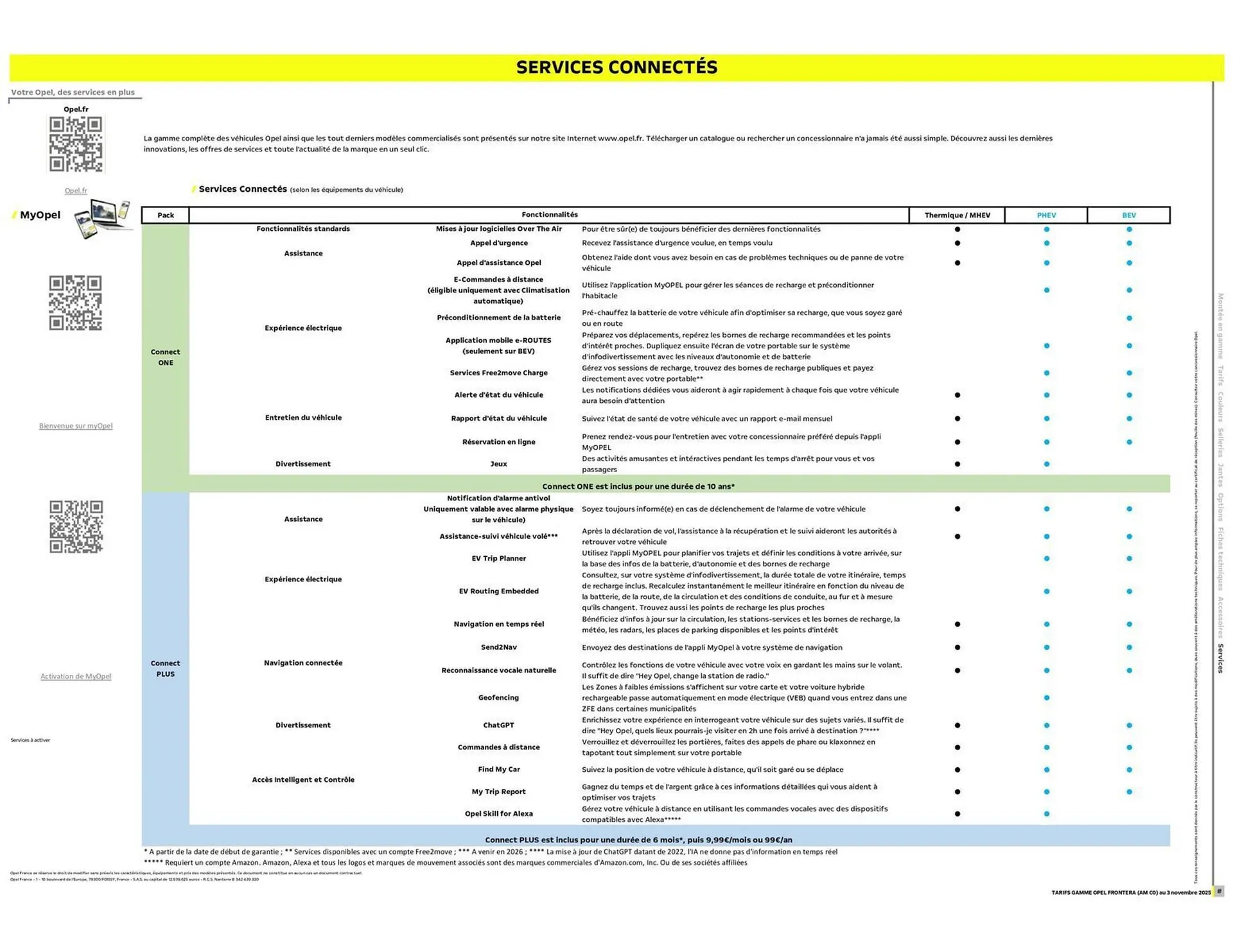 Catalogue Opel du 6 janvier au 6 janvier 2027 - Catalogue page 25