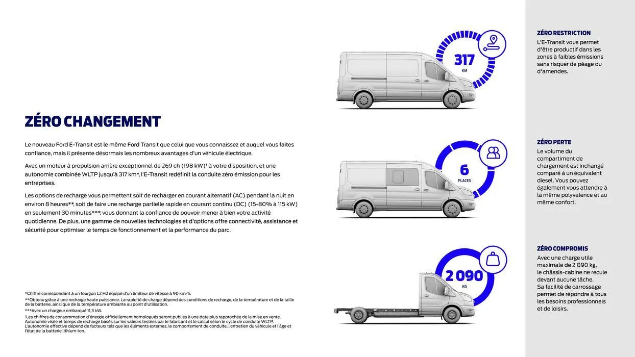 Ford E-Transit du 5 juillet au 5 juillet 2025 - Catalogue page 2