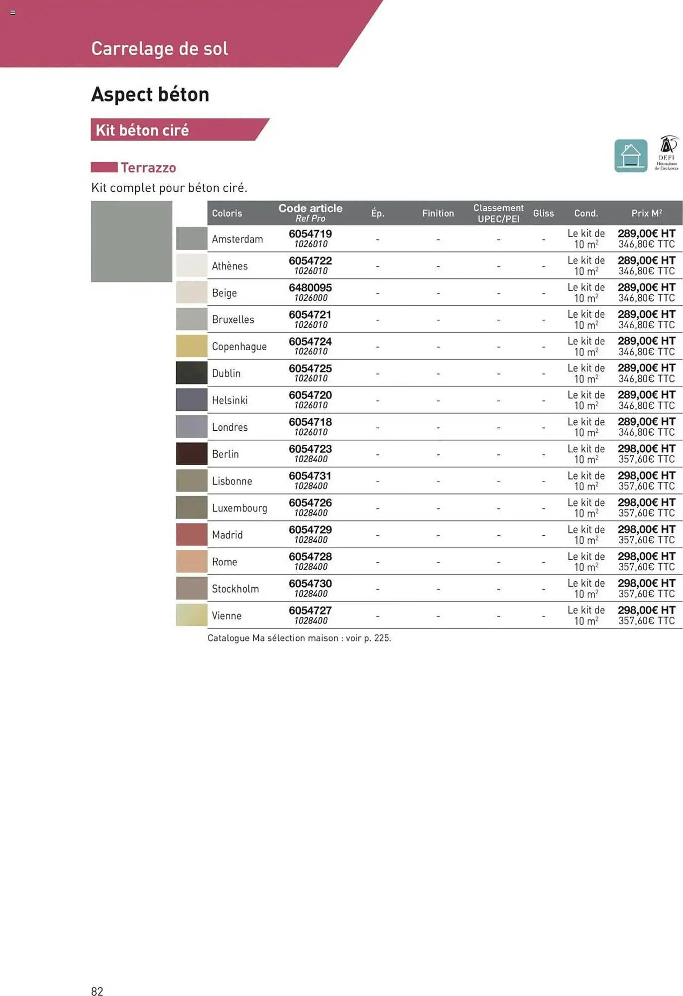 Catalogue Point P du 11 juillet au 31 décembre 2025 - Catalogue page 82