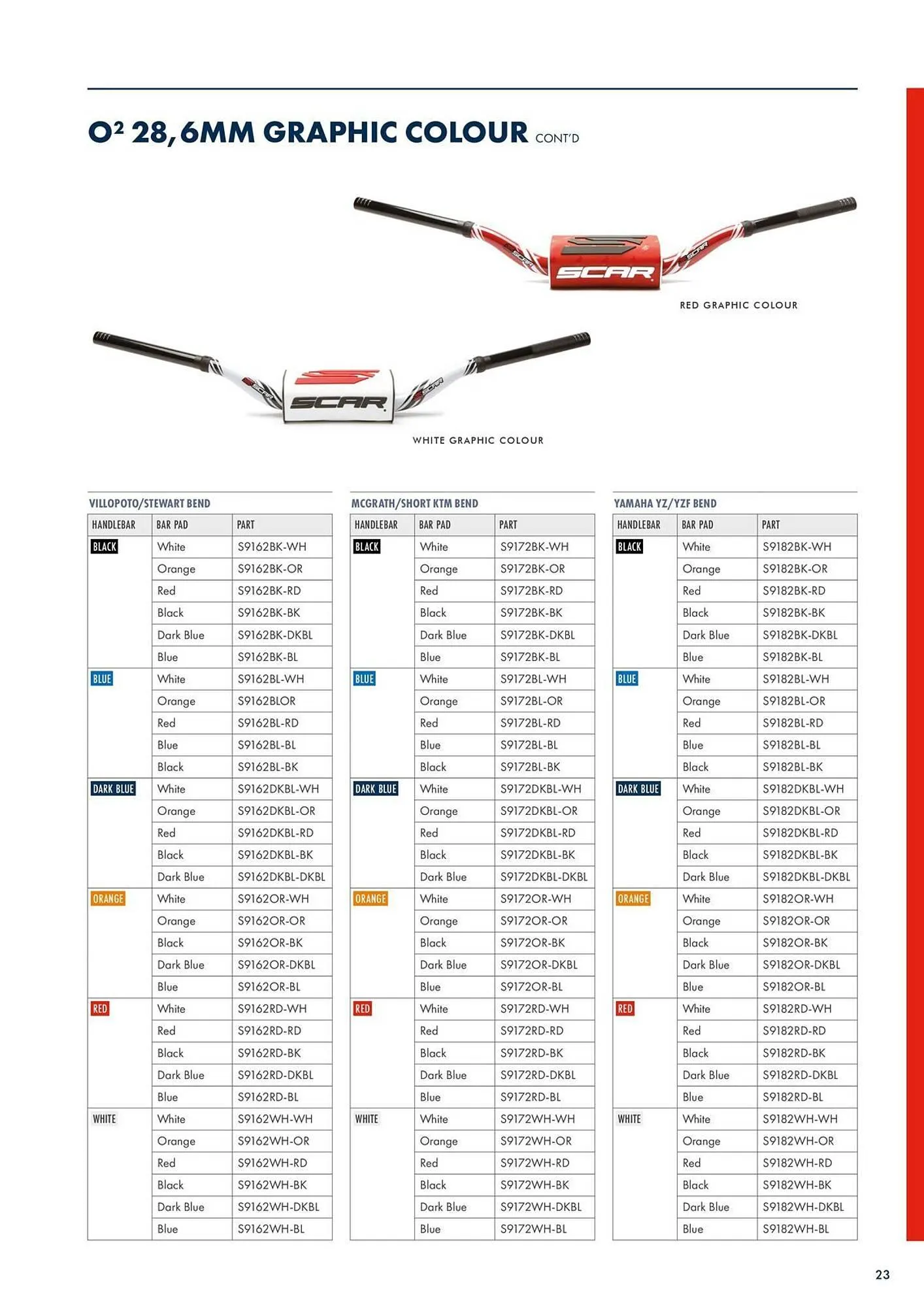 Catalogue Bihr du 22 novembre au 27 décembre 2025 - Catalogue page 25