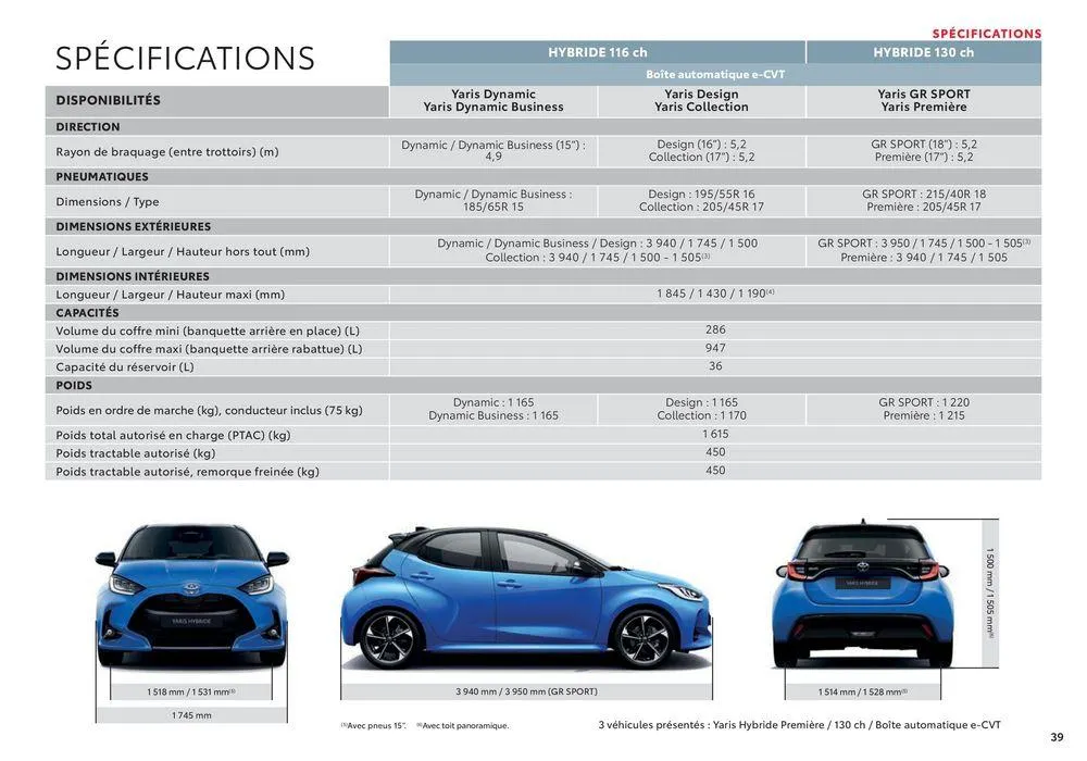Toyota Nouvelle Yaris du 18 juin au 18 juin 2025 - Catalogue page 39