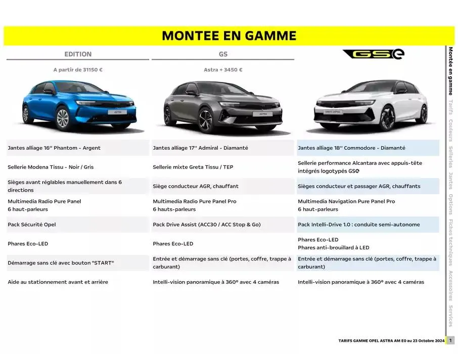 Opel Astra du 17 décembre au 17 décembre 2025 - Catalogue page 2