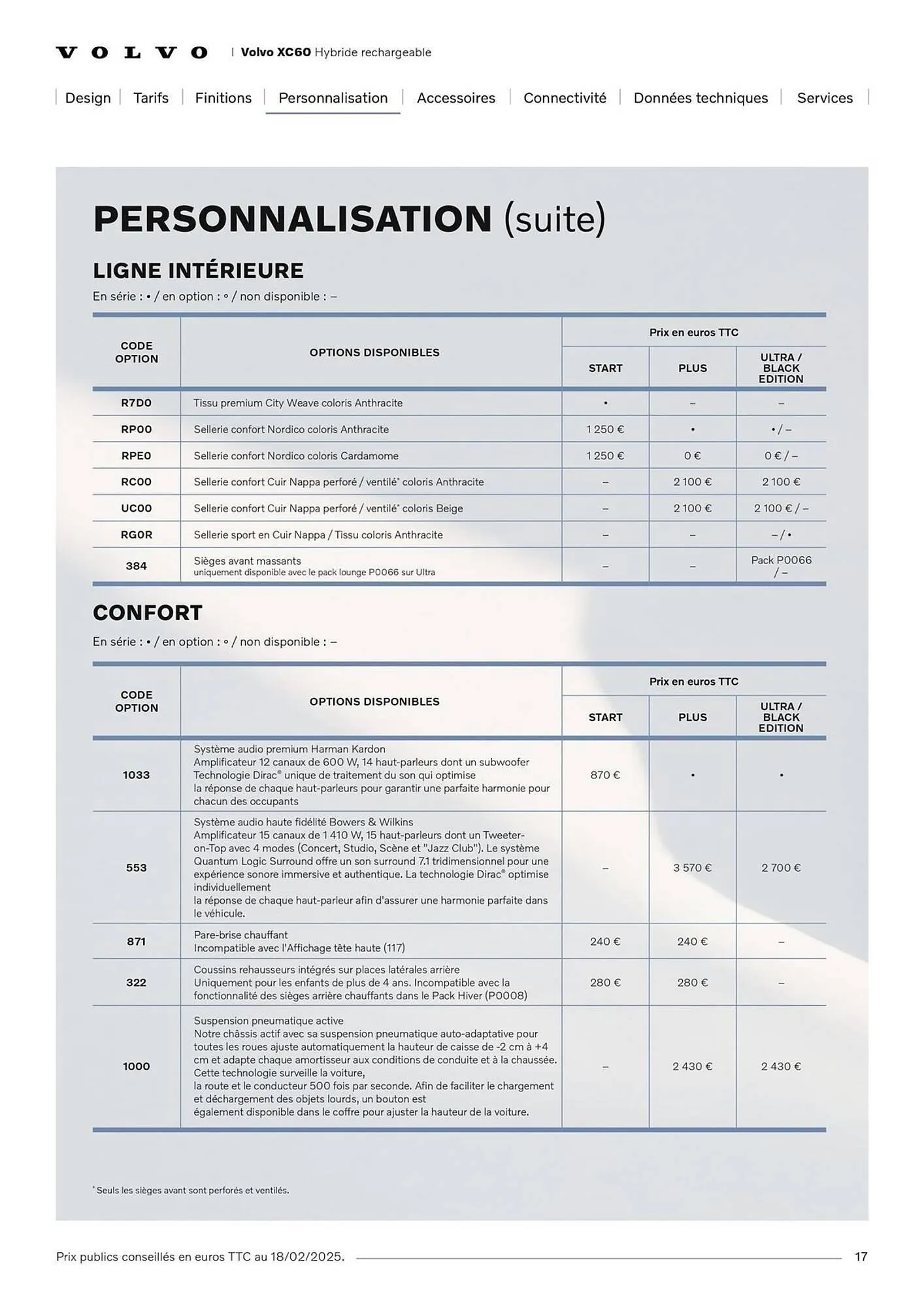 Catalogue VOLVO du 7 janvier au 31 janvier 2027 - Catalogue page 17