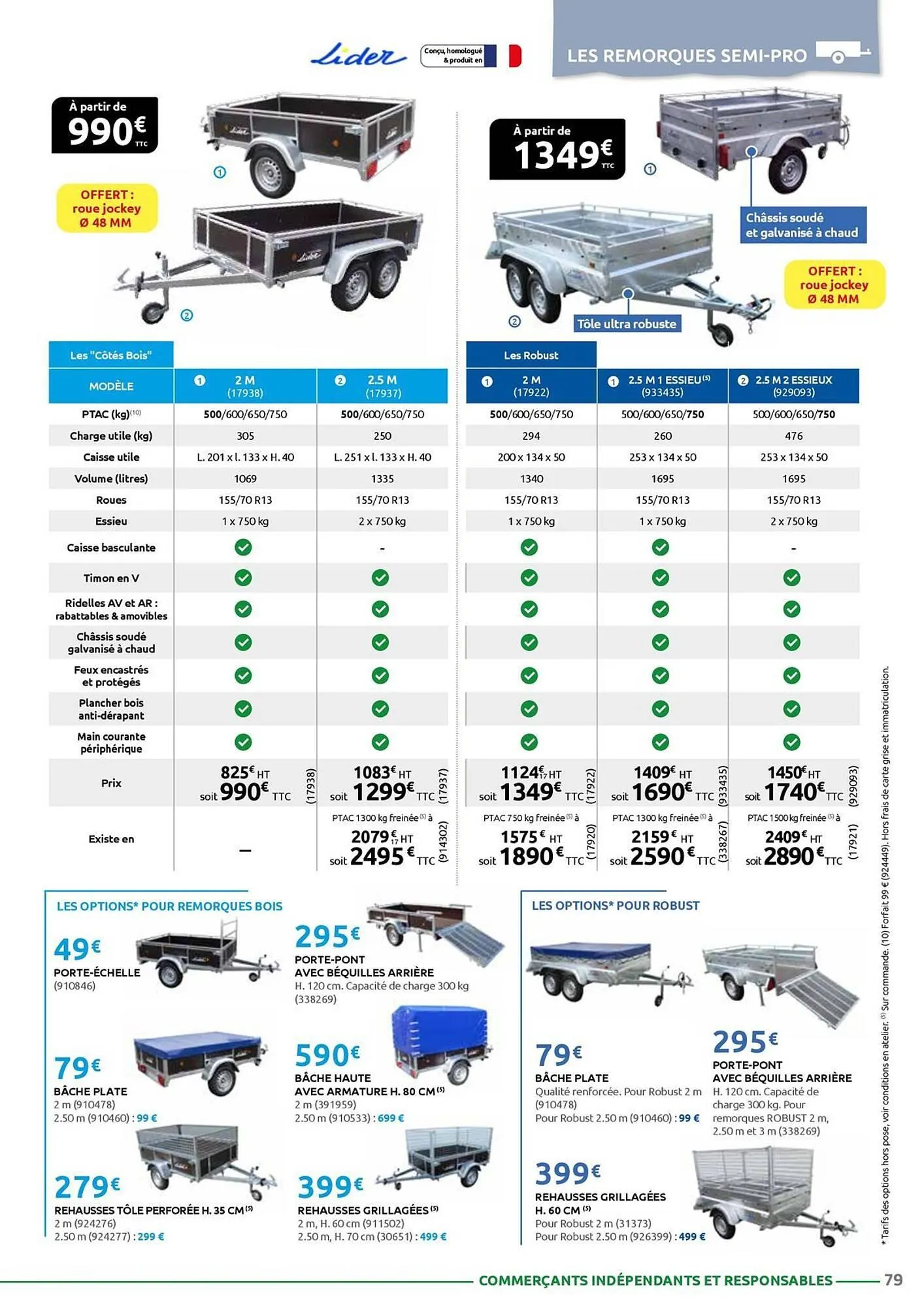 Catalogue Rural Master du 19 mars au 30 mai 2026 - Catalogue page 79