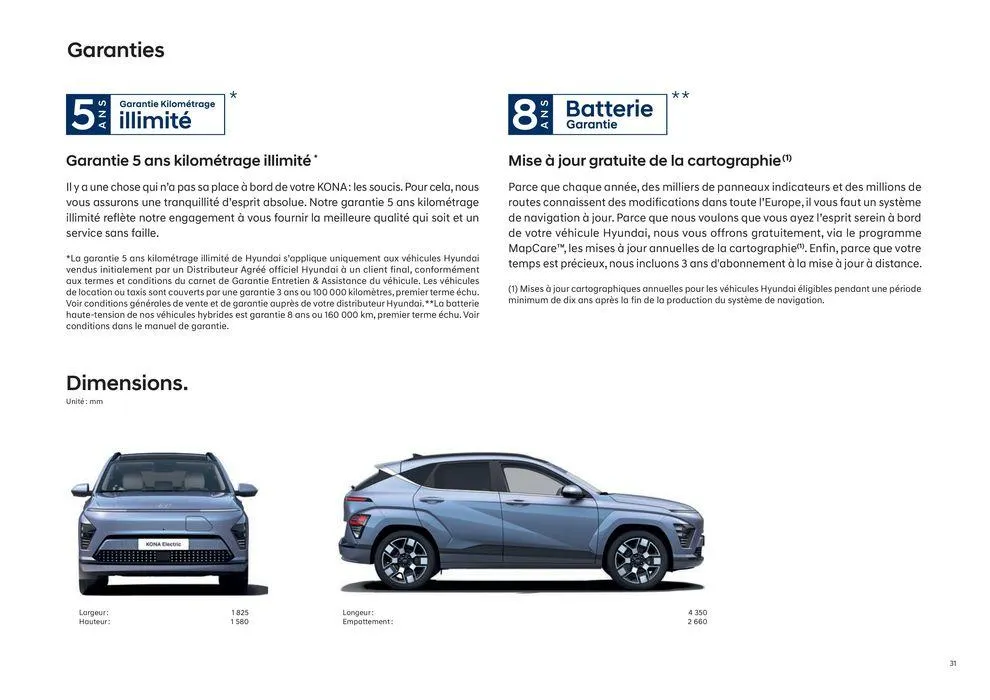 Hyundai KONA Electric Nouvelle Génération du 3 septembre au 3 septembre 2025 - Catalogue page 31