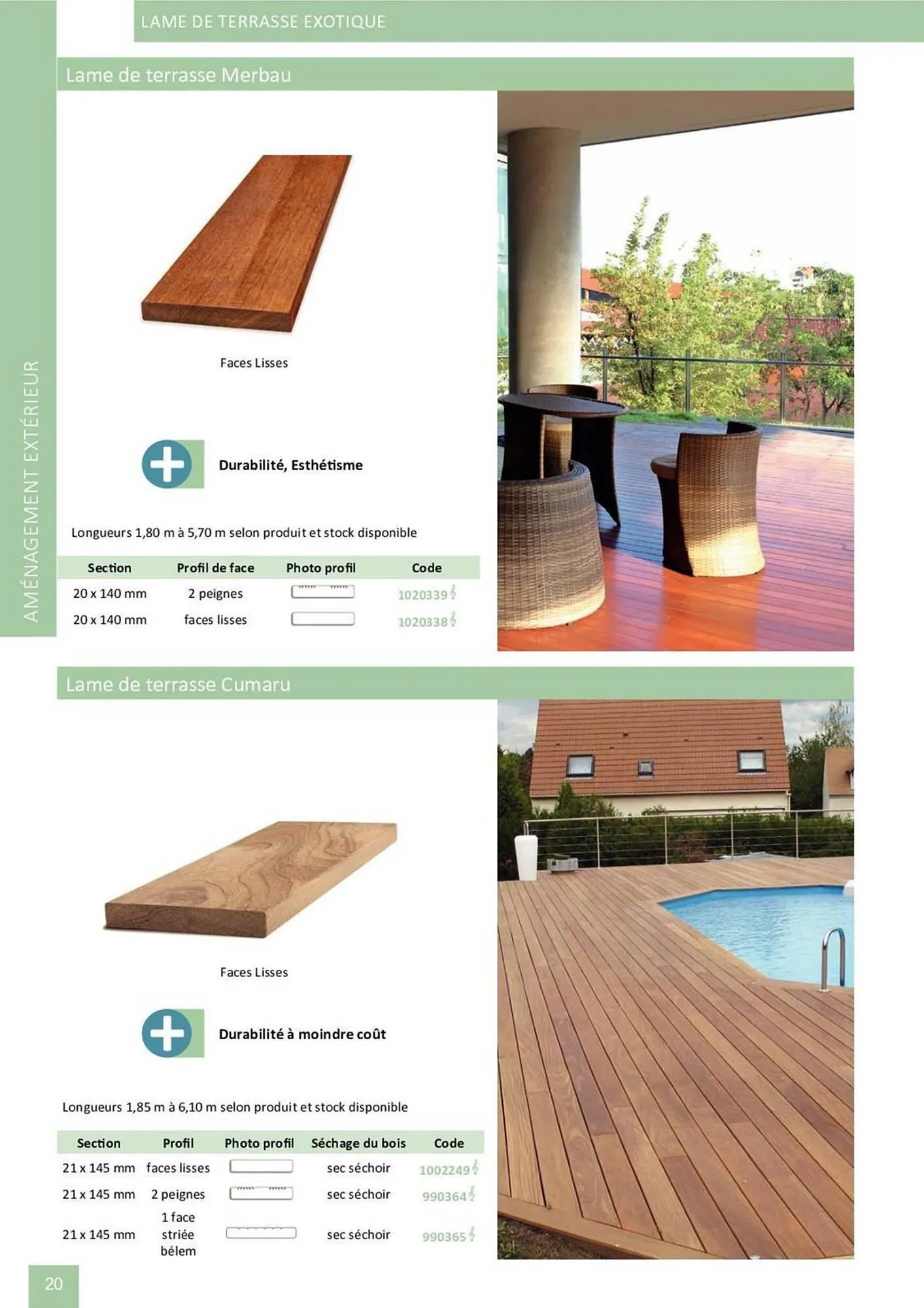 Catalogue Doras du 2 avril au 31 août 2025 - Catalogue page 63