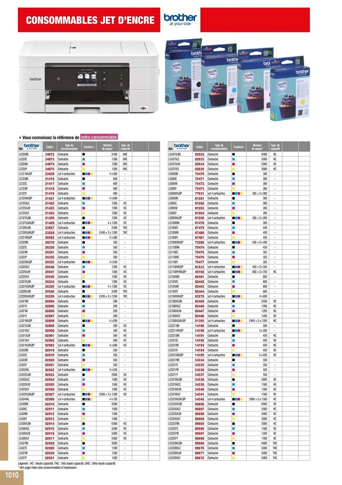 Catalogue Majuscule du 5 mars au 31 décembre 2025 - Catalogue page 1034