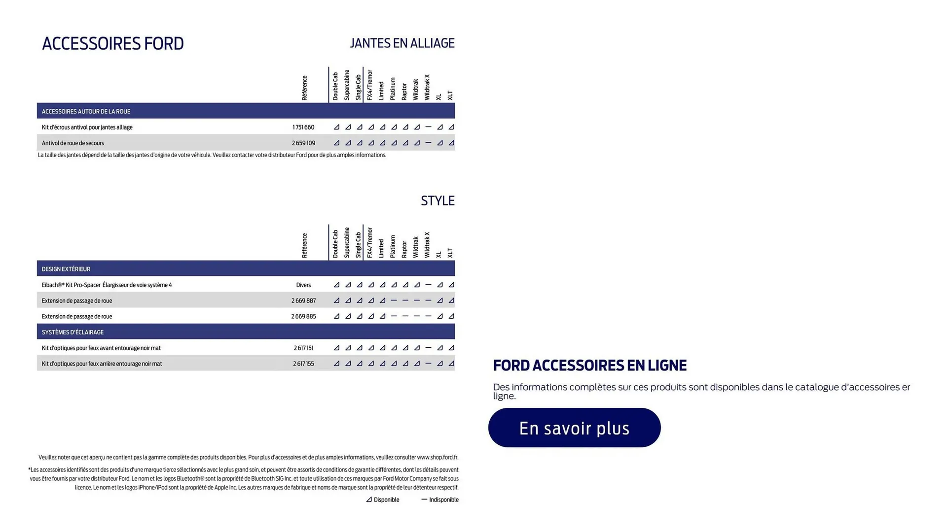 Catalogue Ford du 2 février au 31 décembre 2026 - Catalogue page 30