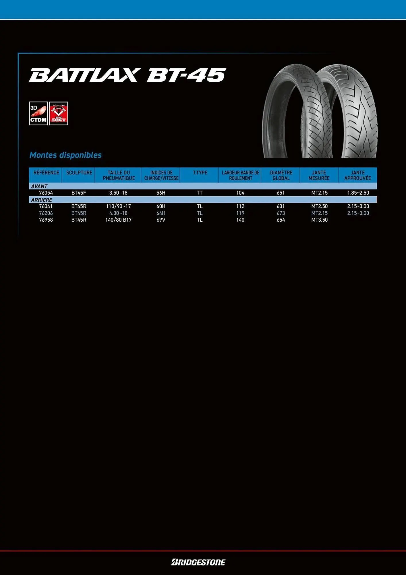 Catalogue Bihr du 8 juillet au 31 décembre 2025 - Catalogue page 38