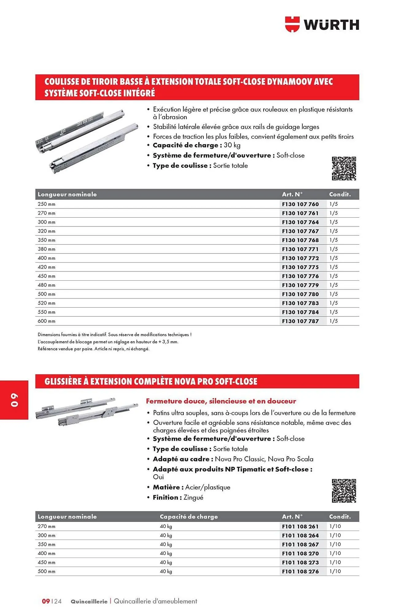 Catalogue Würth du 12 mai au 31 décembre 2025 - Catalogue page 1364
