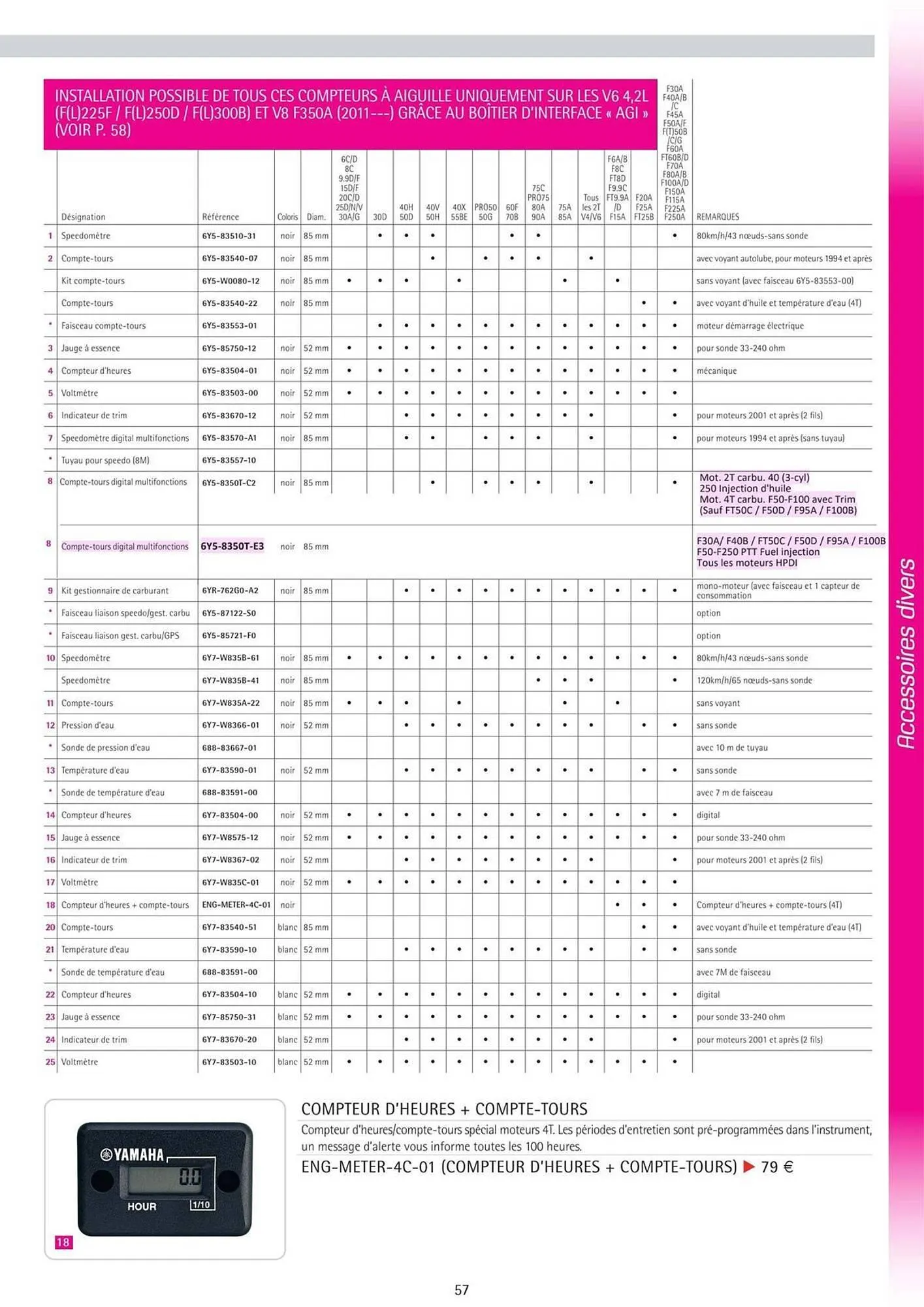 Catalogue Yamaha du 3 juin au 31 décembre 2025 - Catalogue page 57