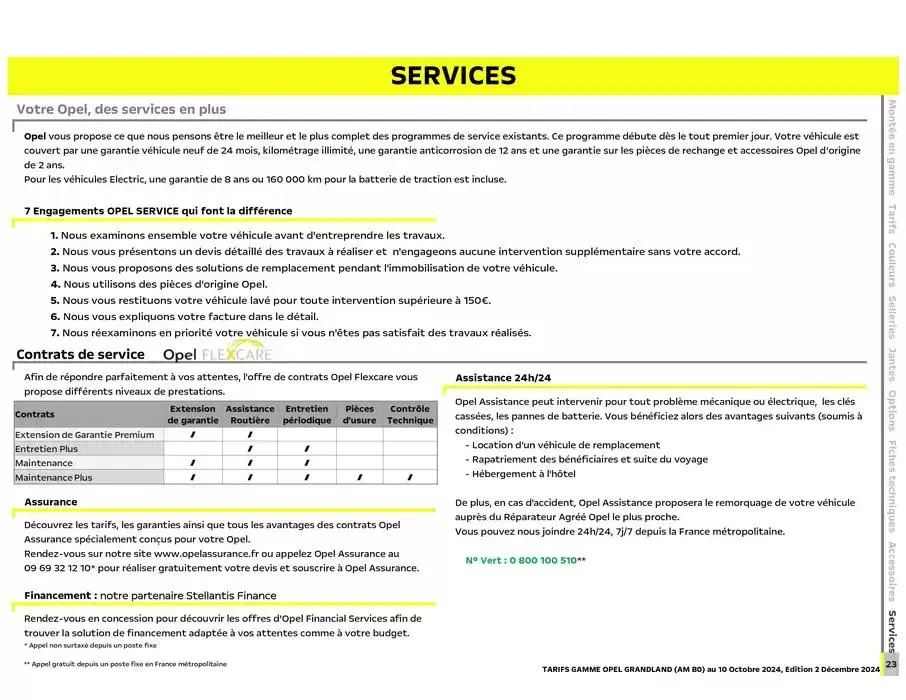 Opel Nouveau Grandland du 17 décembre au 17 décembre 2025 - Catalogue page 19