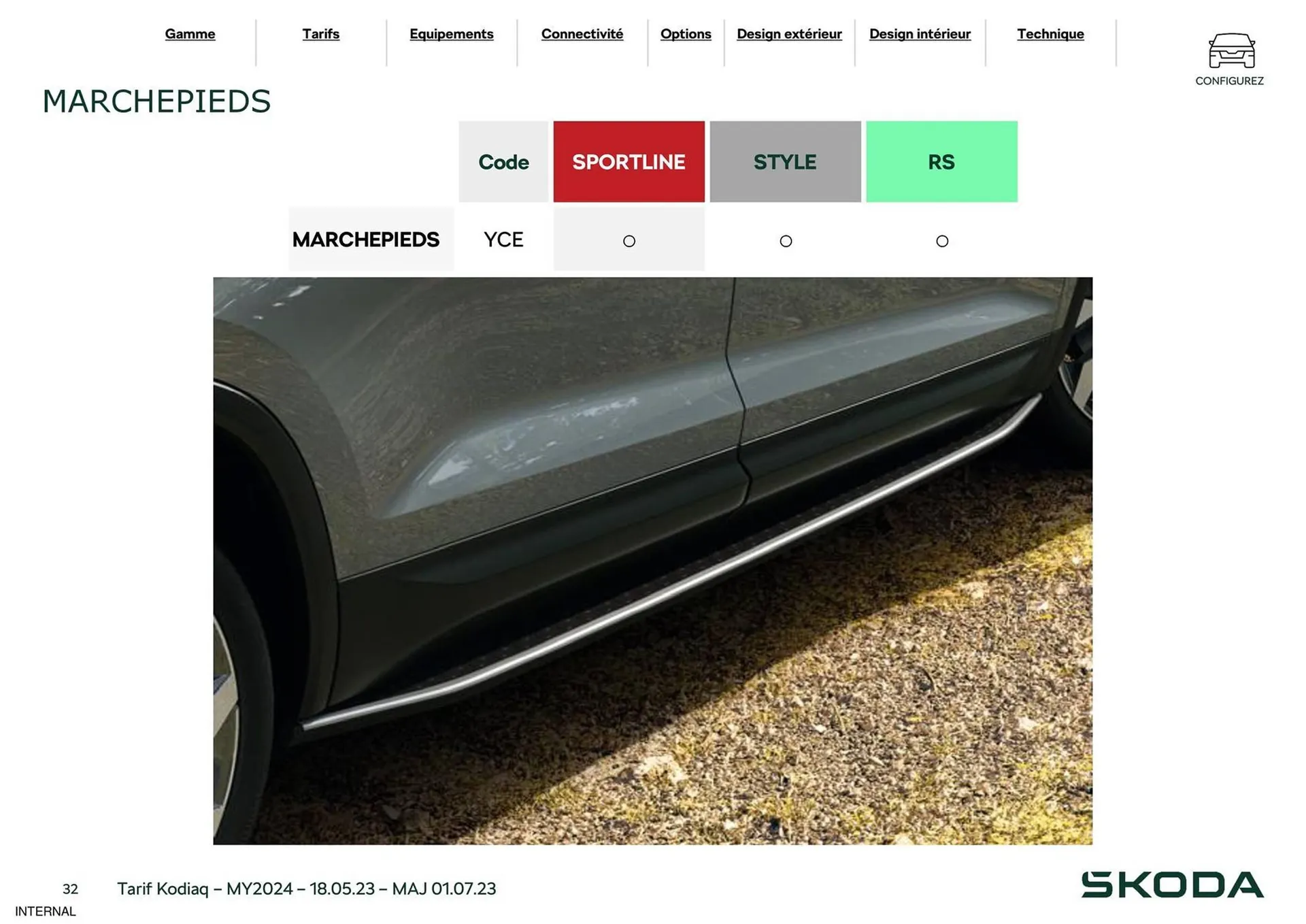 Catalogue Skoda du 29 août au 31 décembre 2023 - Catalogue page 32