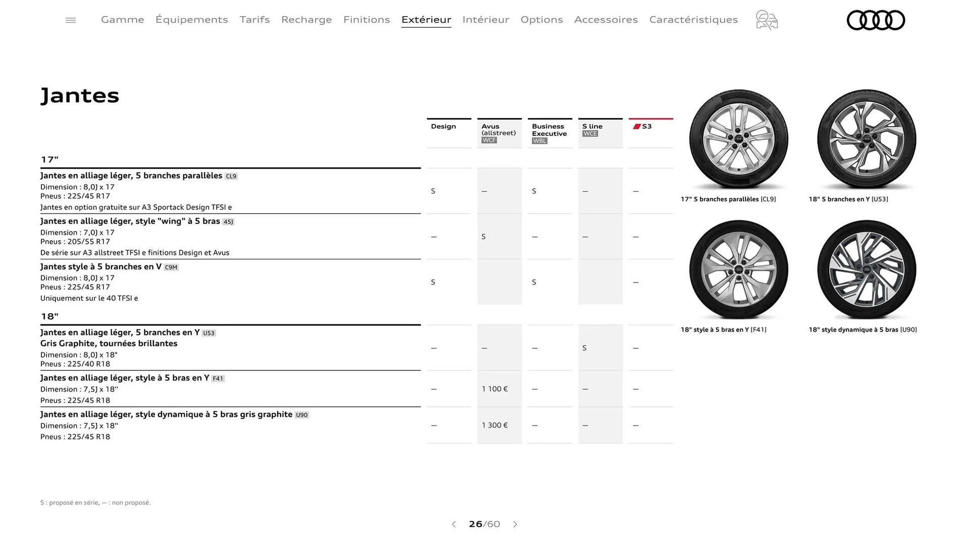 Catalogue Audi du 7 janvier au 31 janvier 2026 - Catalogue page 26