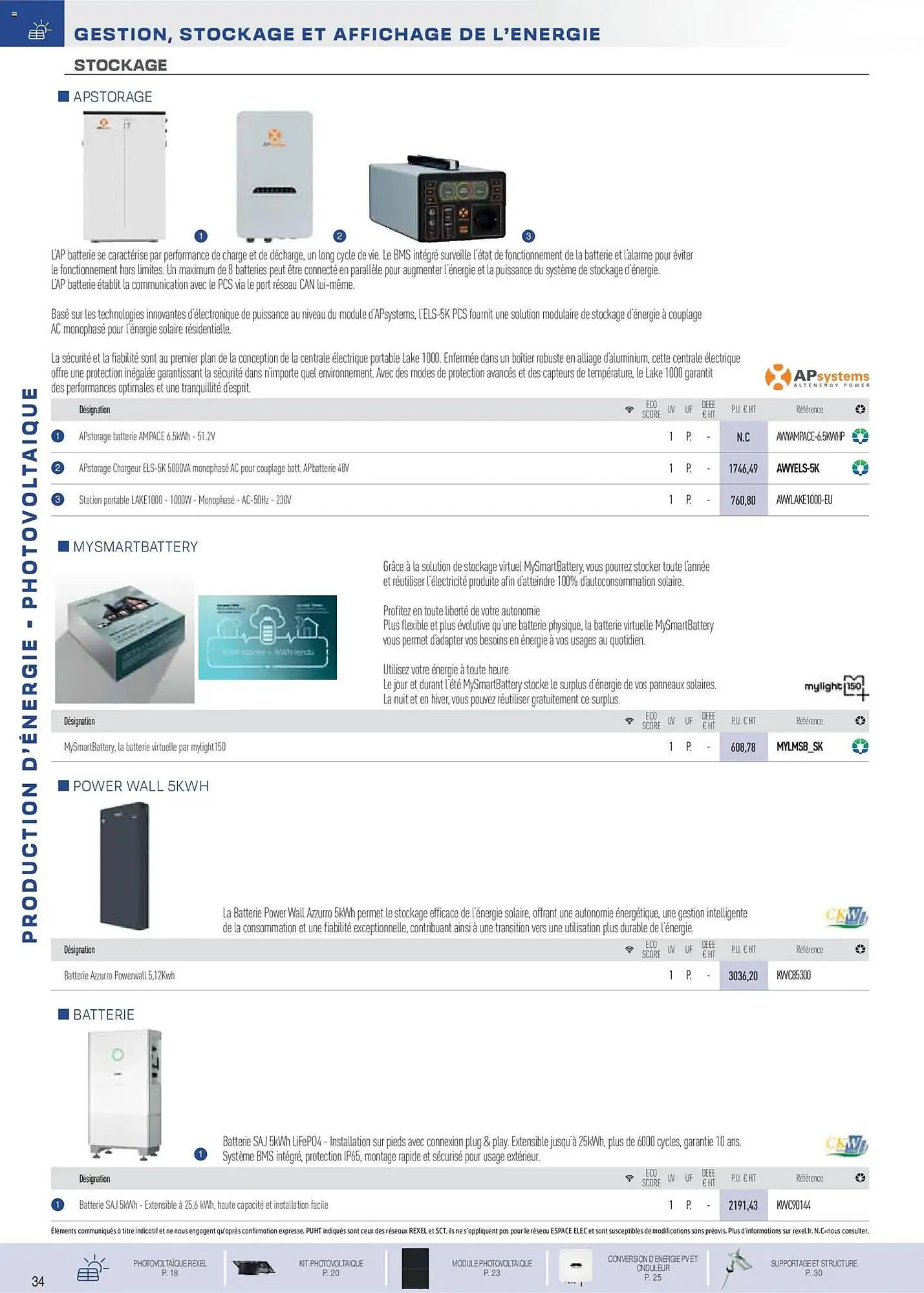Catalogue Rexel du 18 novembre au 31 décembre 2025 - Catalogue page 19