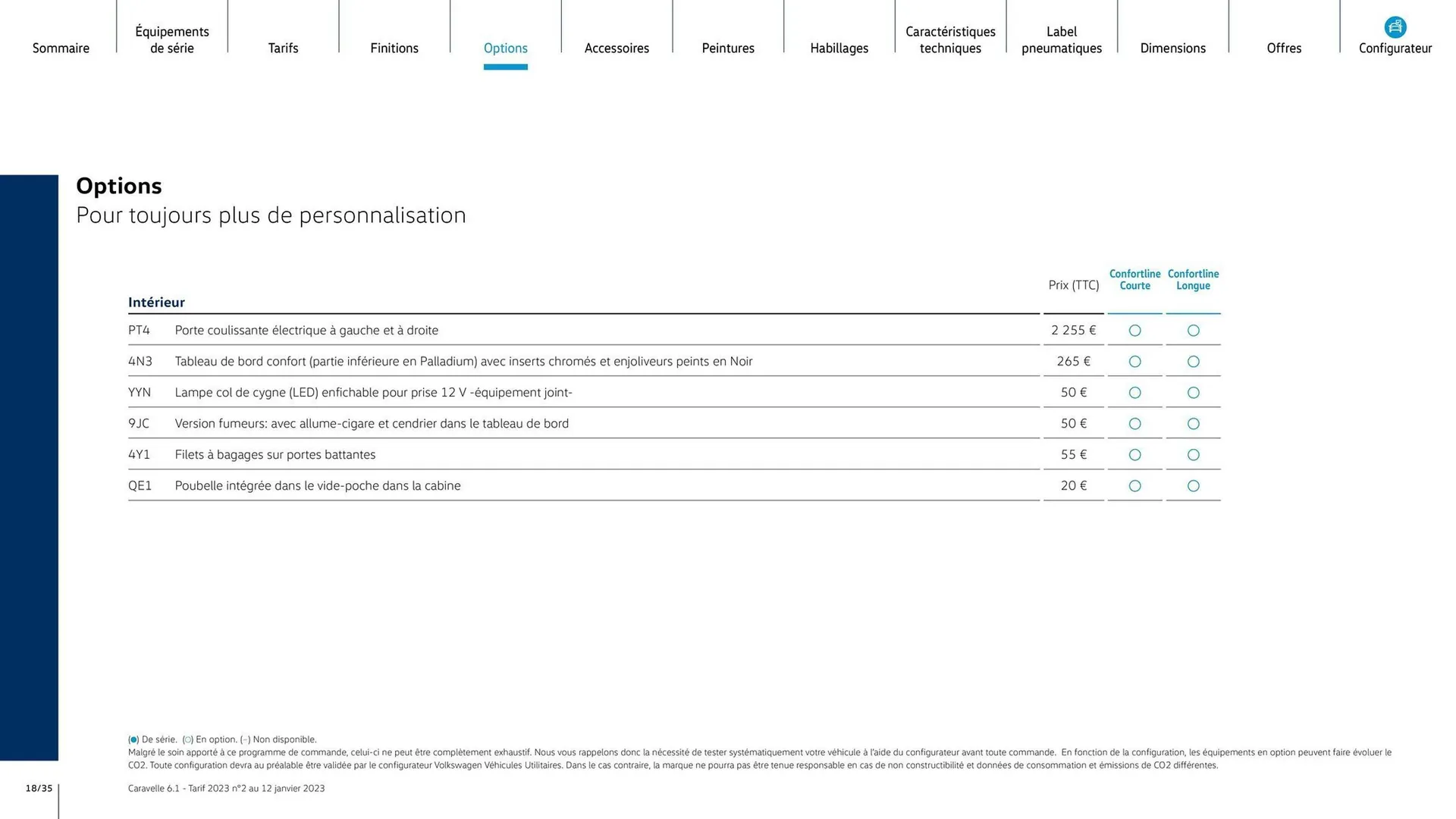 Catalogue Volkswagen du 7 août au 31 mars 2026 - Catalogue page 18