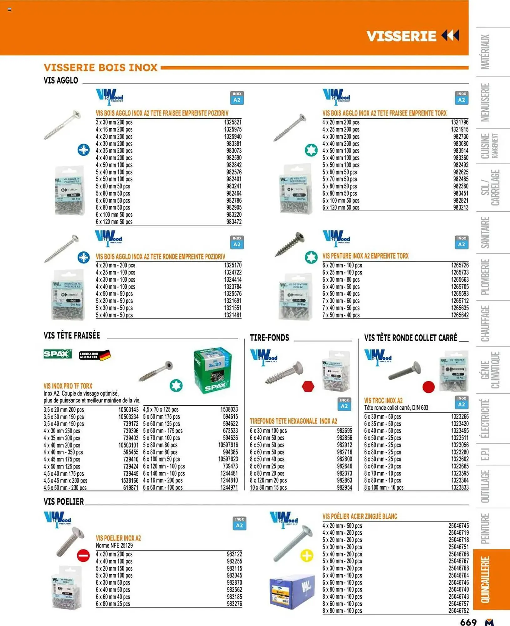 Catalogue Bricoman du 19 mars au 31 décembre 2025 - Catalogue page 1409