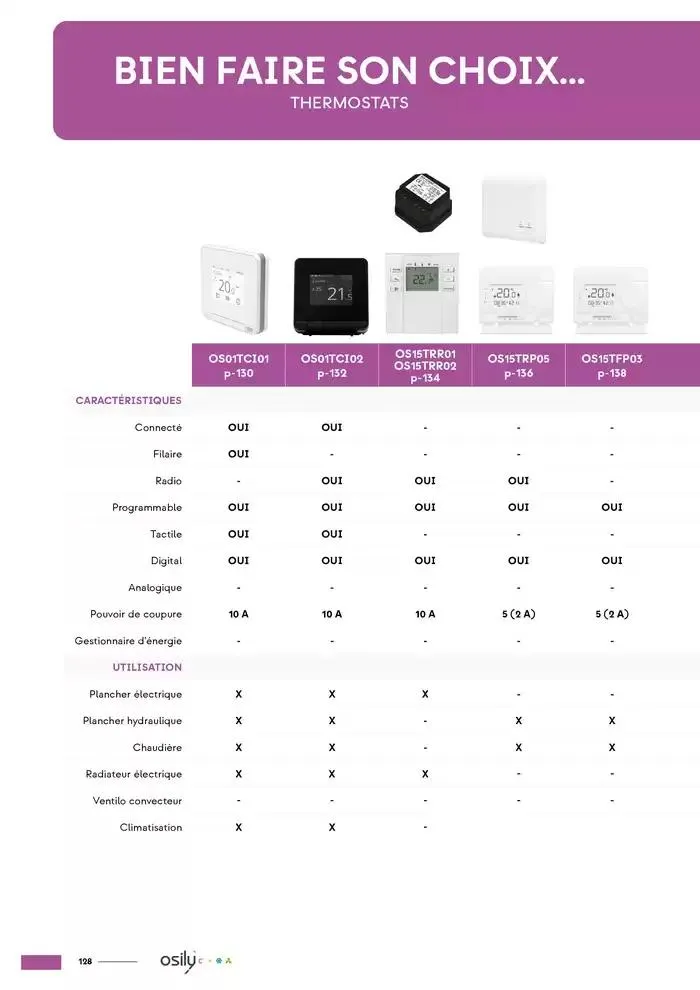 Catalogue Osily 2025 du 4 mars au 31 décembre 2025 - Catalogue page 130