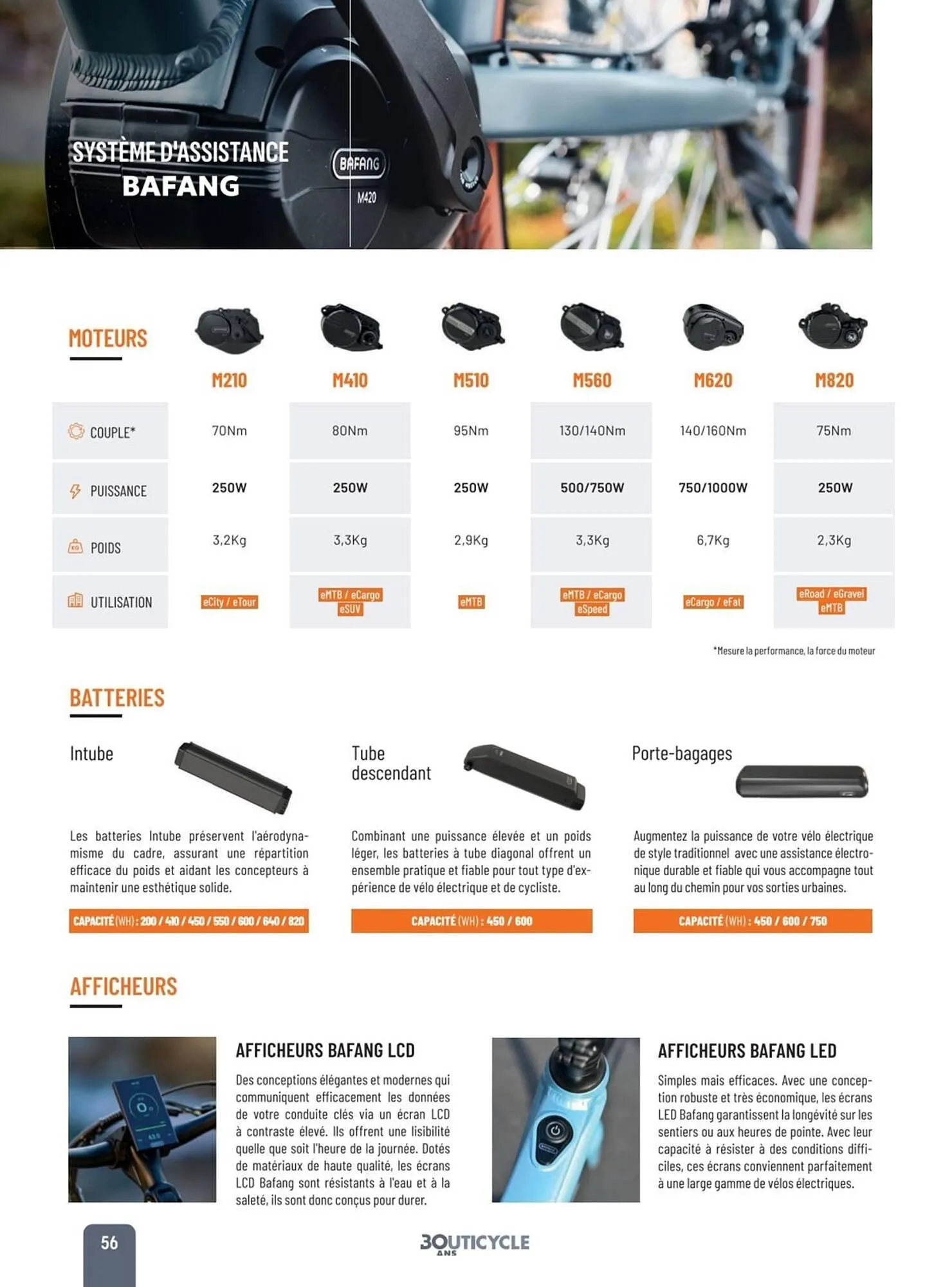 Catalogue Bouticycle du 2 mai au 31 décembre 2025 - Catalogue page 56