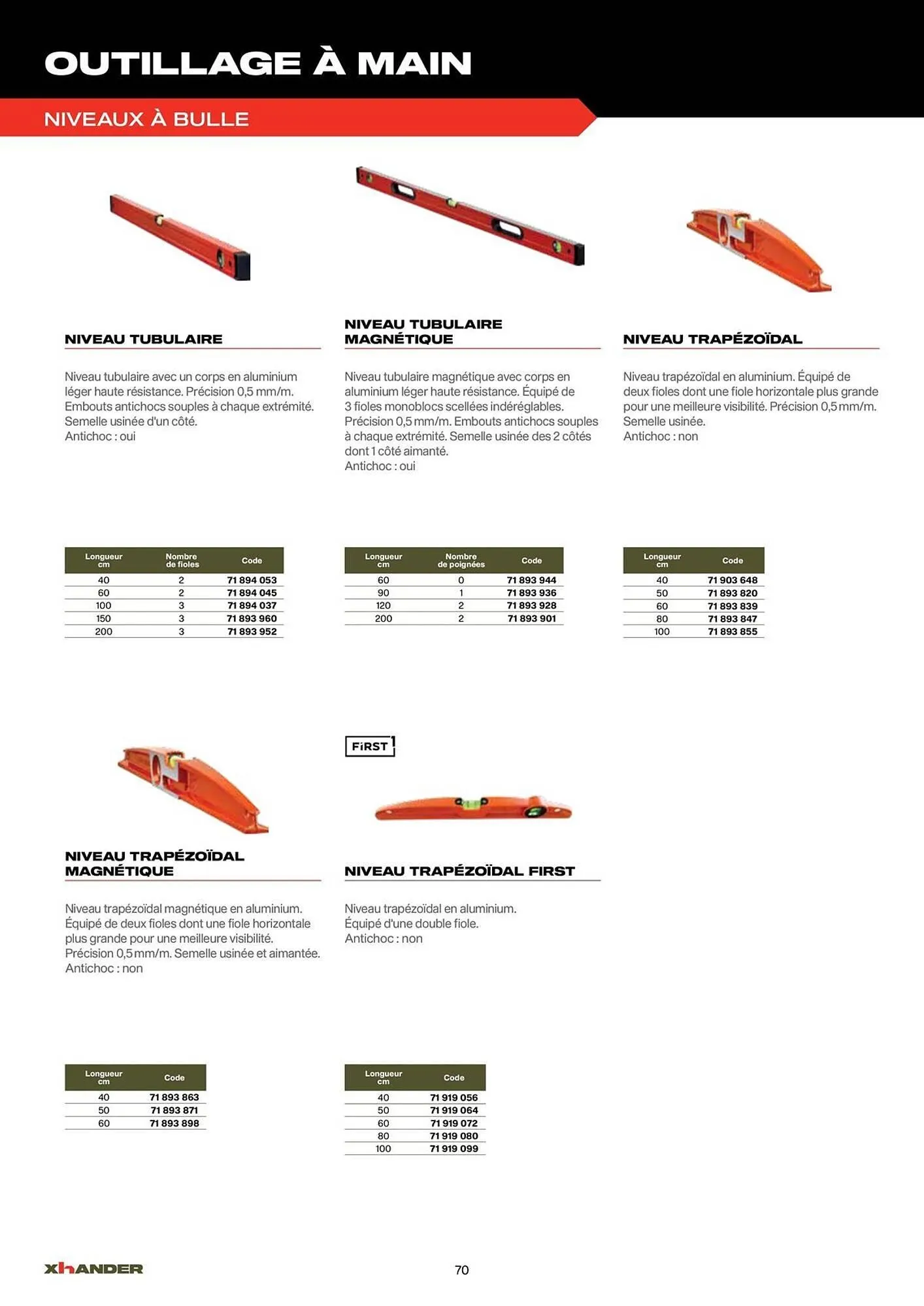 Catalogue Prolians du 2 septembre au 31 décembre 2025 - Catalogue page 70