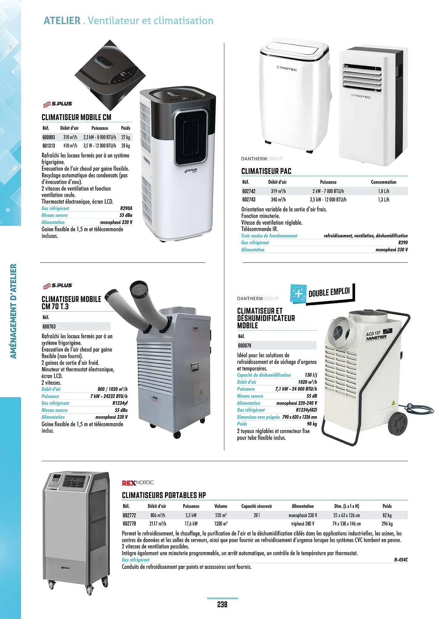 Catalogue Master Pro du 28 janvier au 30 décembre 2028 - Catalogue page 242