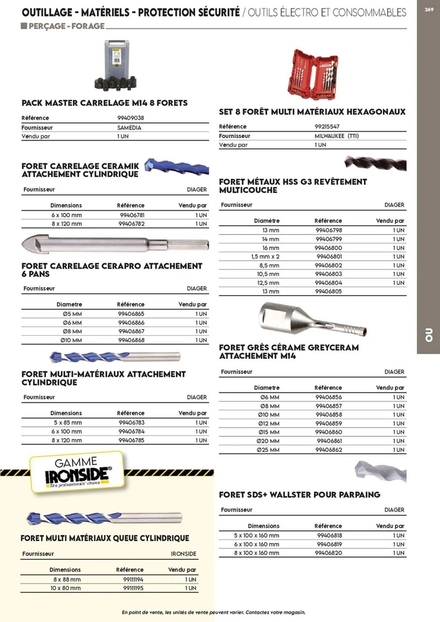 Catalogue Tout faire matériaux du 17 décembre au 30 décembre 2025 - Catalogue page 187