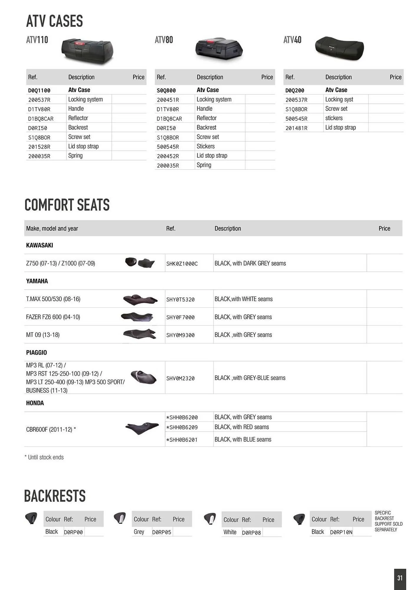 Catalogue Bihr du 2 octobre au 31 décembre 2025 - Catalogue page 31