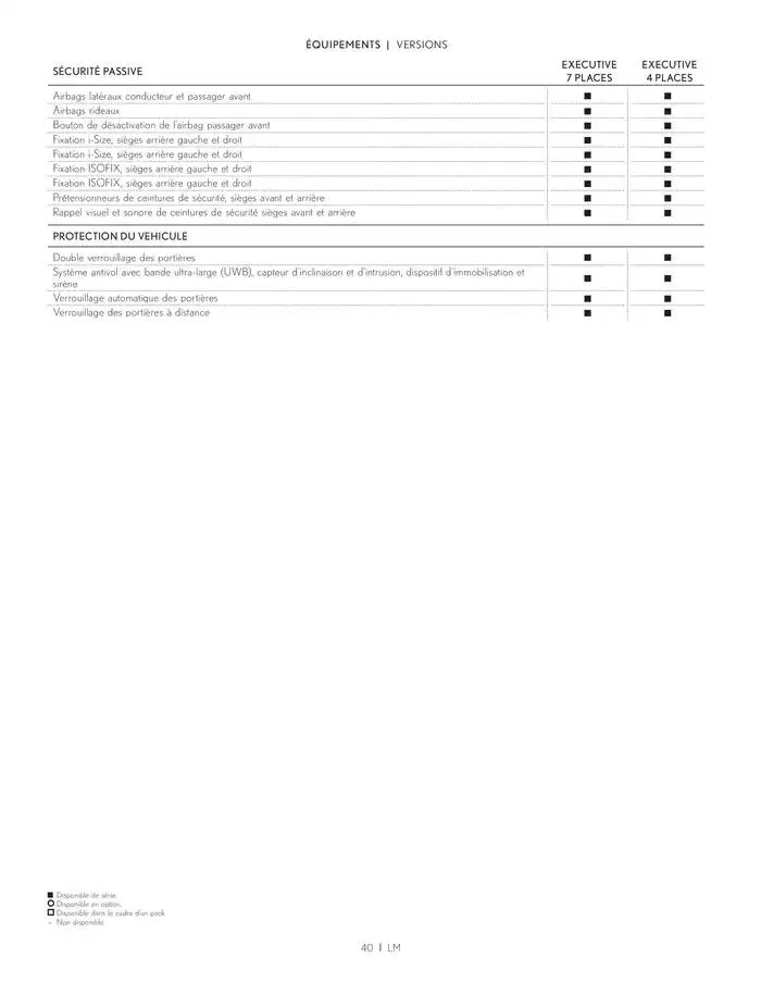 Lexus LM du 27 mars au 27 mars 2026 - Catalogue page 40