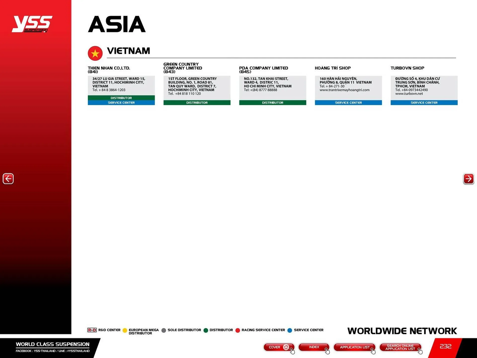 Catalogue Bihr du 23 mai au 31 décembre 2025 - Catalogue page 234