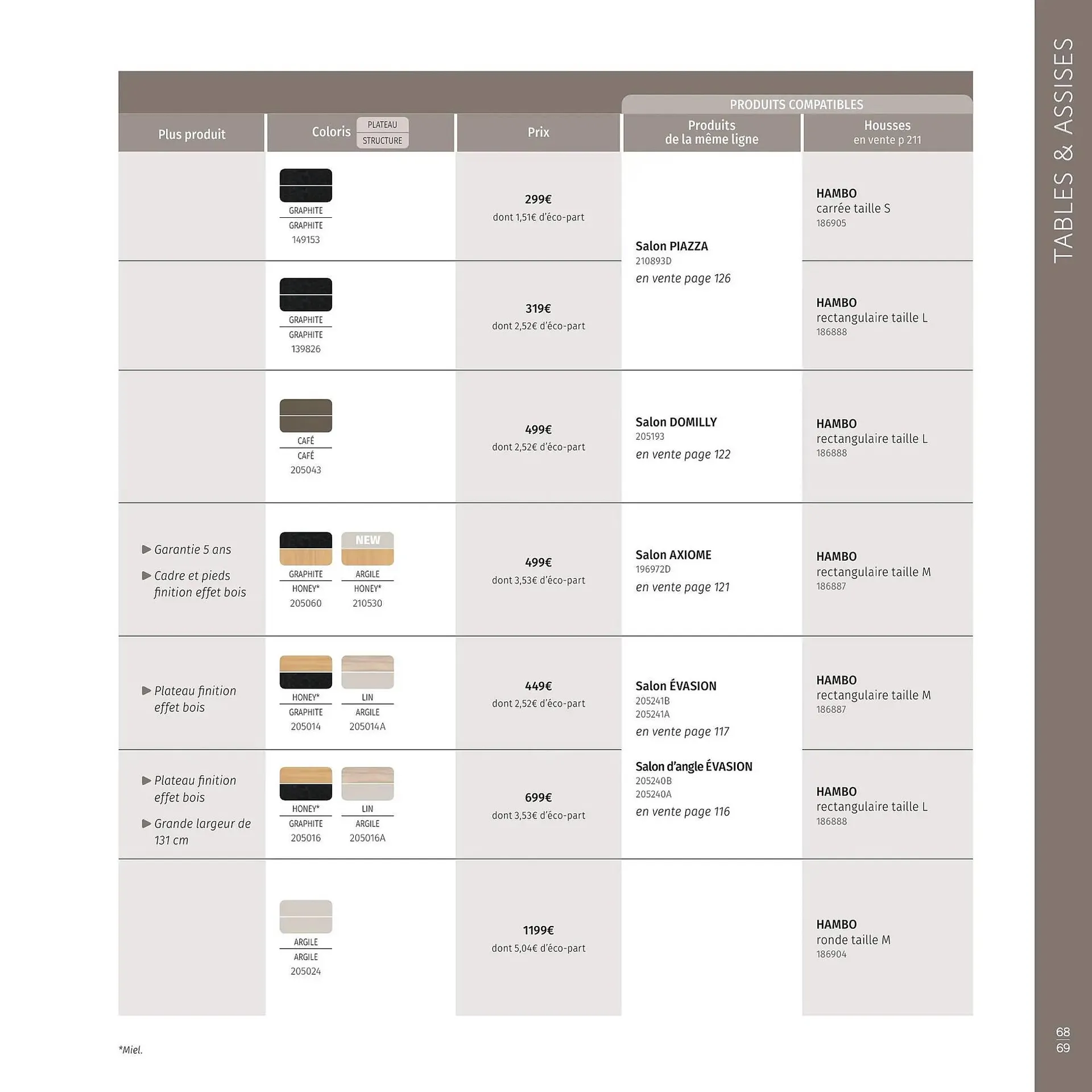 Catalogue Maxi Bazar du 9 février au 31 décembre 2026 - Catalogue page 70