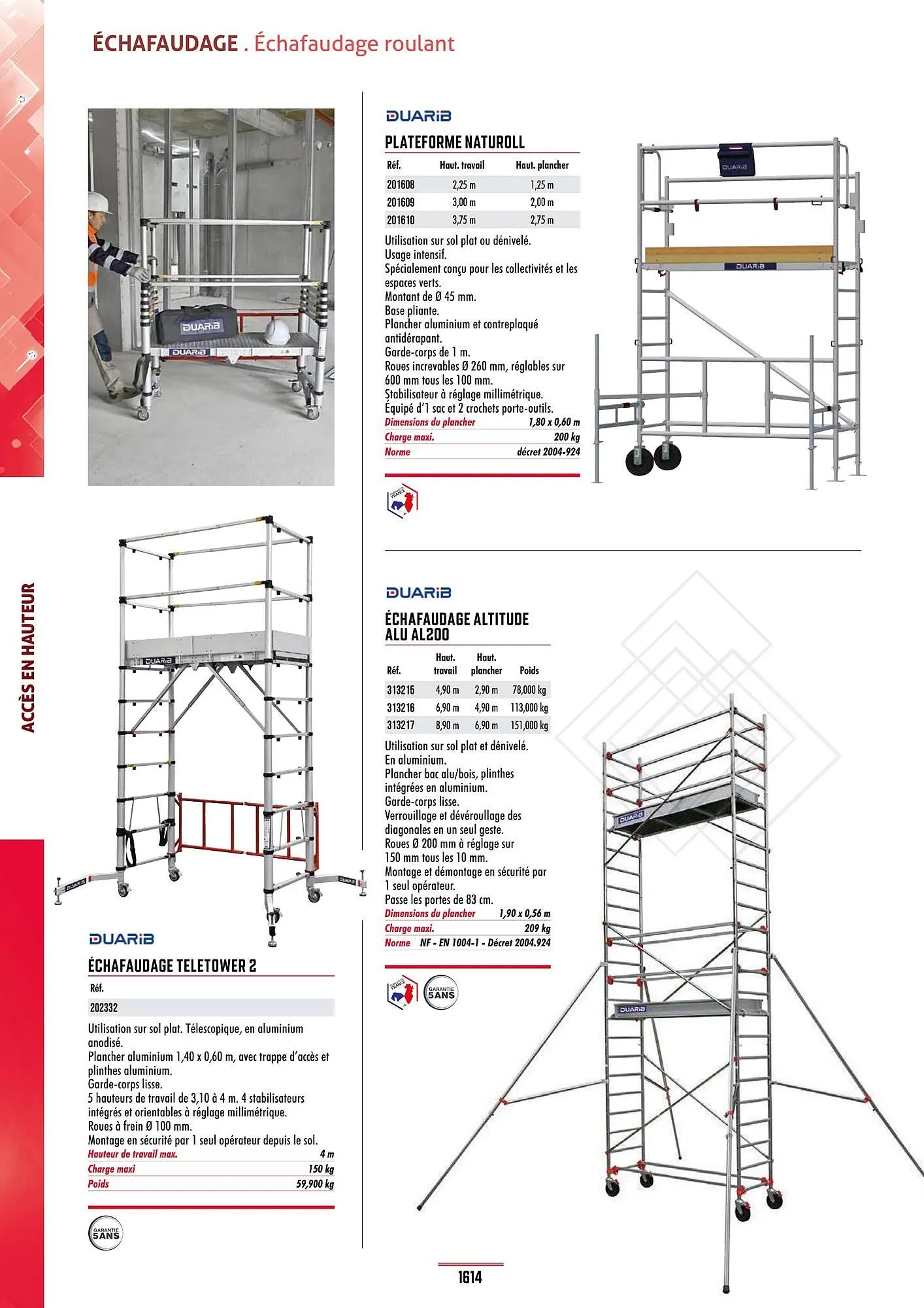 Catalogue Master Pro du 28 janvier au 30 décembre 2028 - Catalogue page 1618
