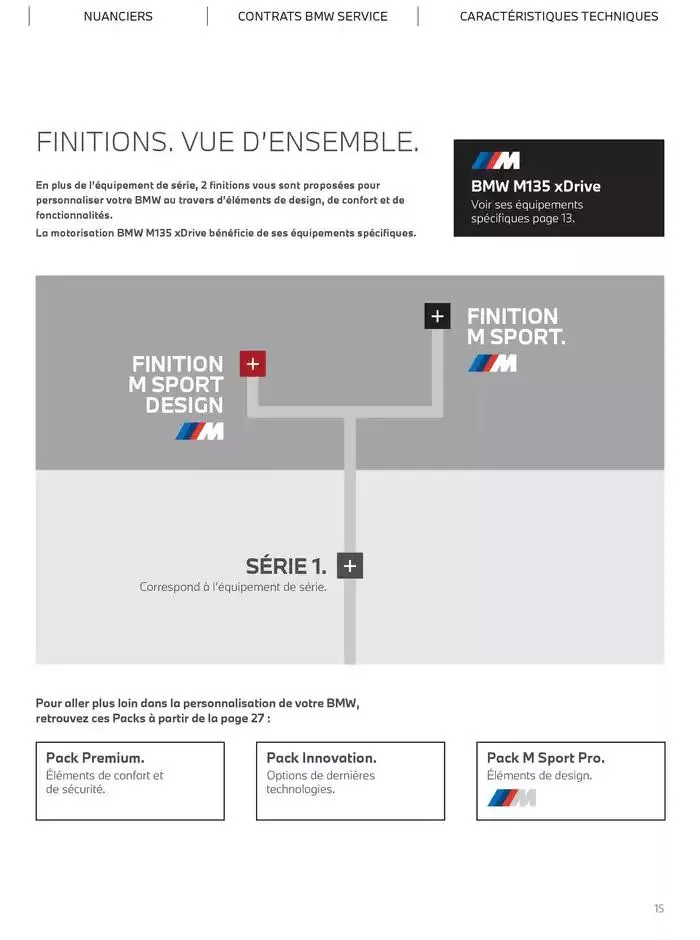 The new 1 du 4 novembre au 4 novembre 2025 - Catalogue page 15