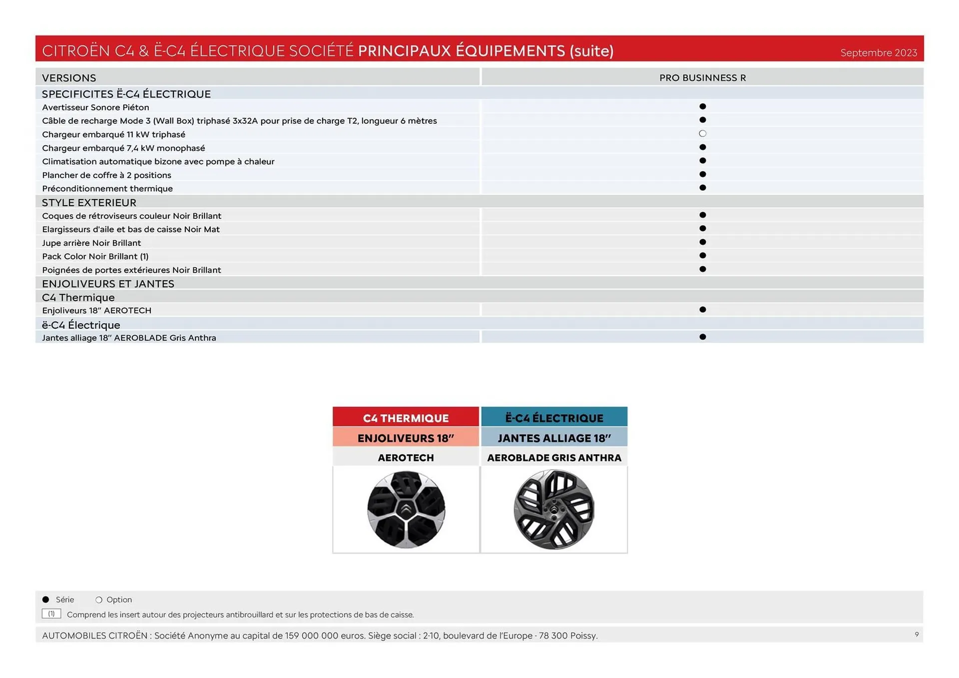 Catalogue Citroën du 30 janvier au 31 décembre 2026 - Catalogue page 9