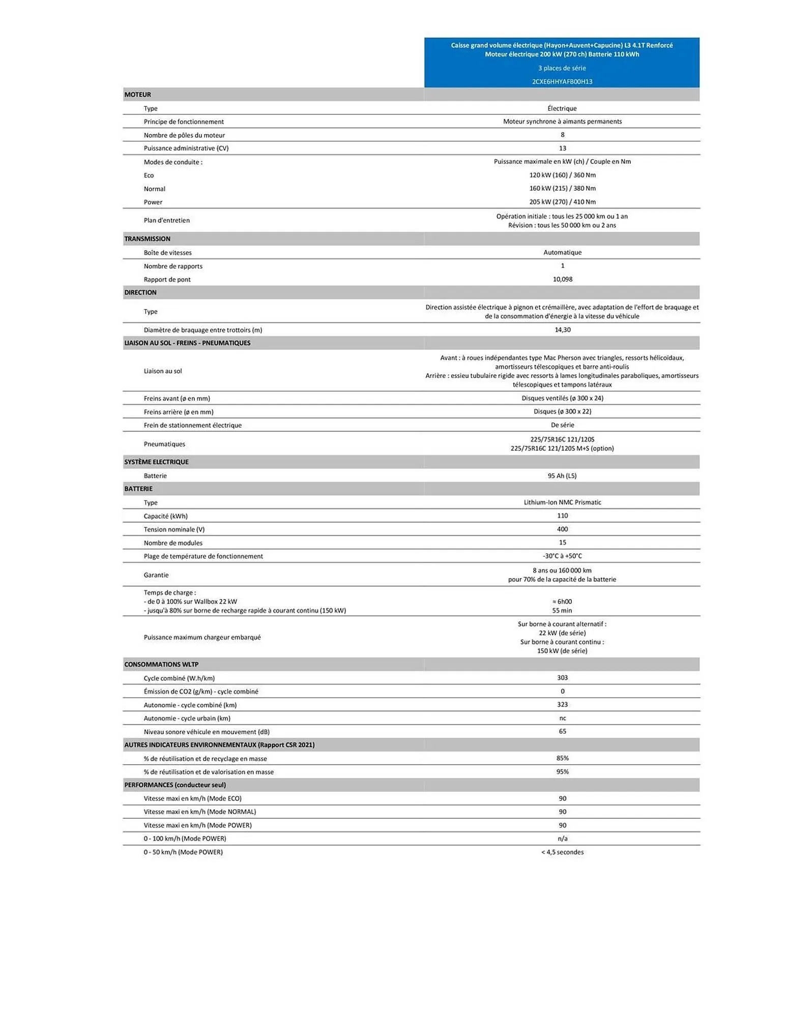 Catalogue Citroën du 30 janvier au 31 décembre 2026 - Catalogue page 378