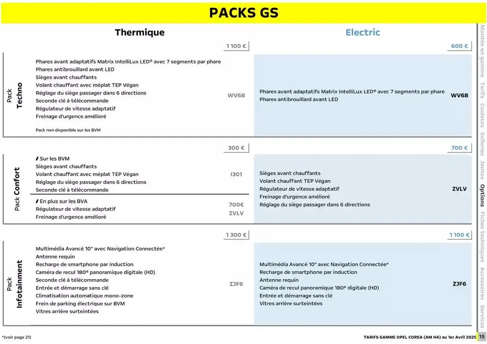 Opel Corsa du 3 avril au 3 avril 2026 - Catalogue page 14