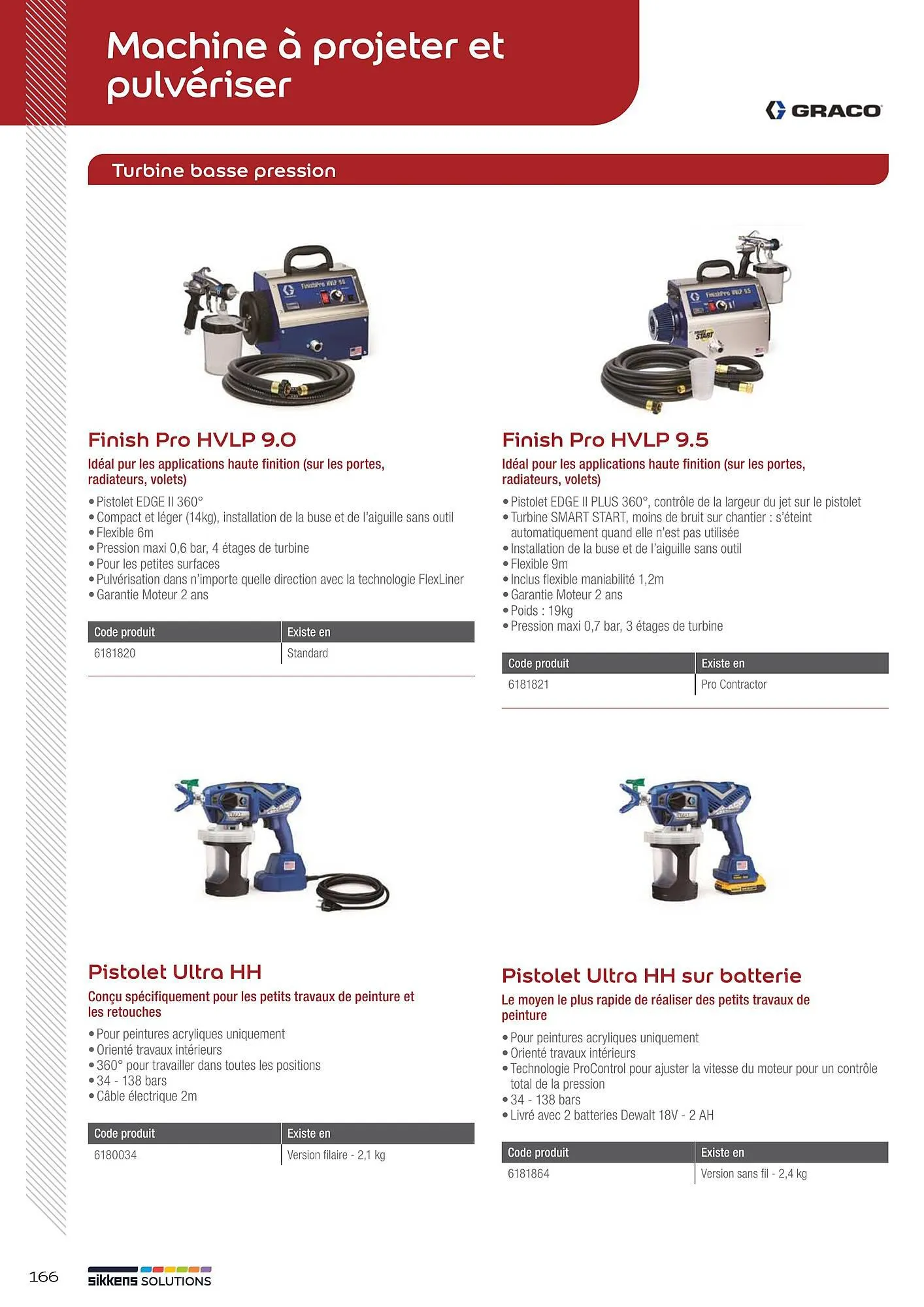 Catalogue Sikkens Solution du 8 janvier au 28 décembre 2025 - Catalogue page 166